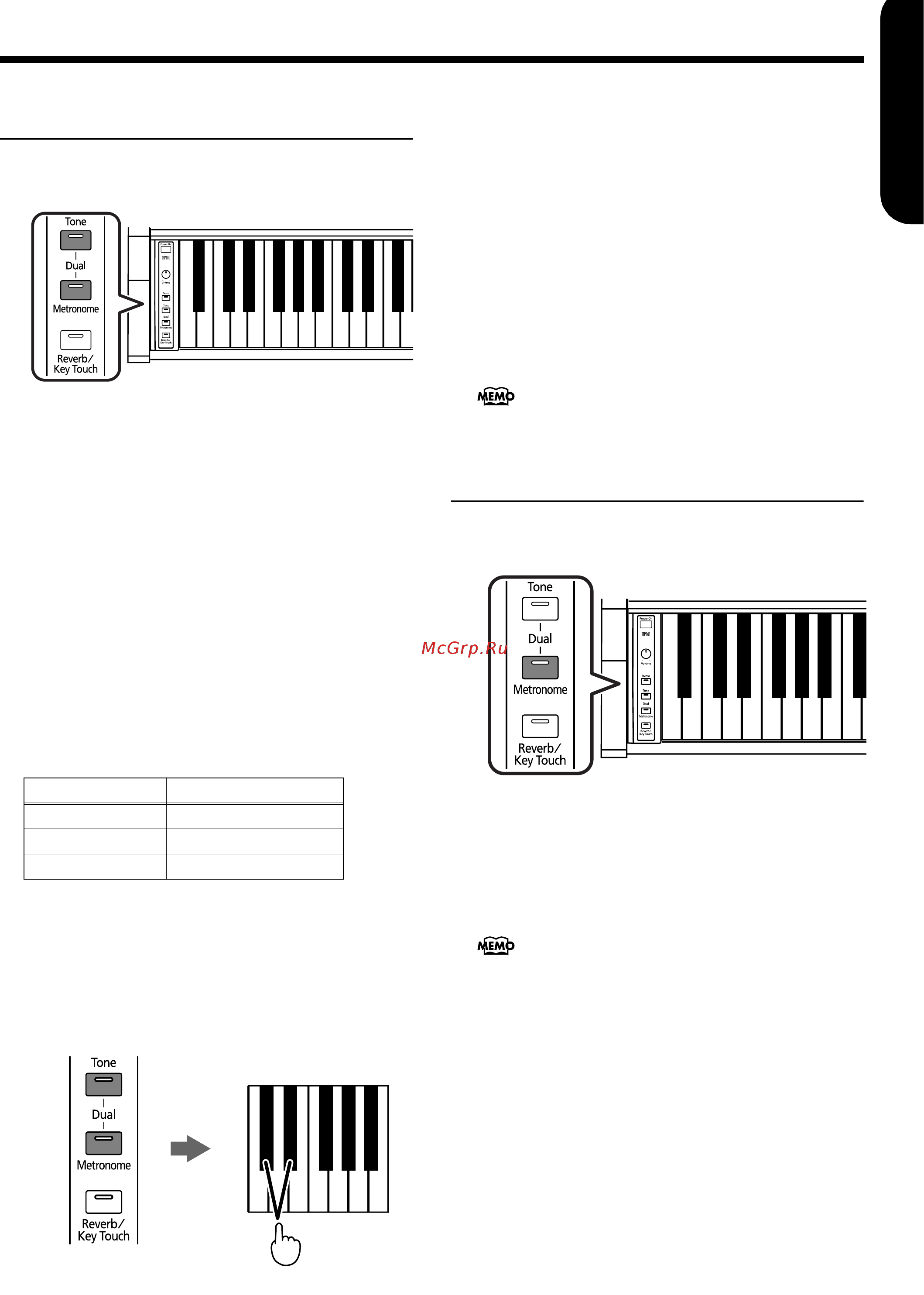 Roland HP-101e [13/31] Îäíîâðåìåííàÿ èãðà äâóìÿ ðàçíûìè çâóêàìè dual play
