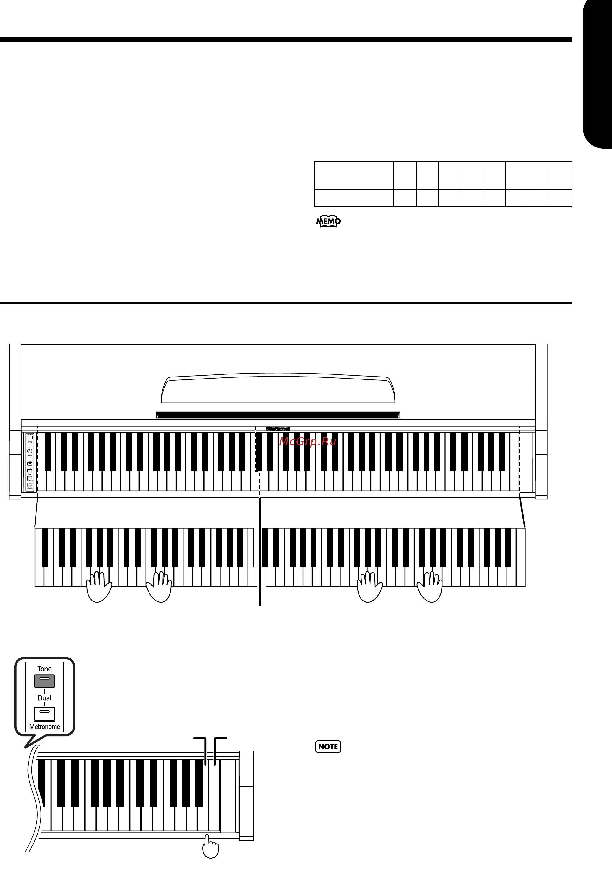Roland HP-101e [15/31] Ðåæèì ðàçäåëåíèÿ êëàâèàòóðû äëÿ èãðû â 4 ðóêè twin piano mode