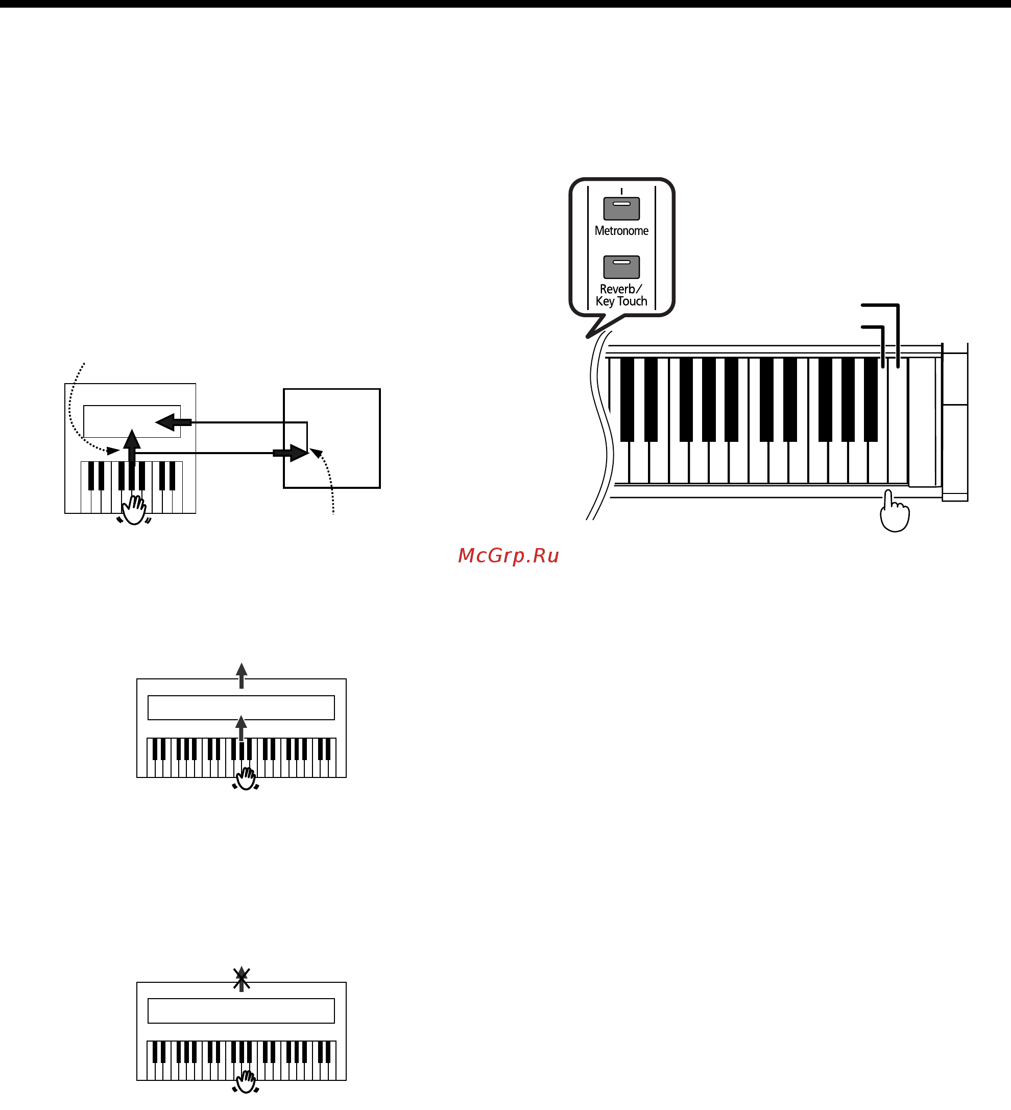 Roland HP-101e [22/31] Âêëþ åíèå è îòêëþ åíèå ôóíêöèè local control