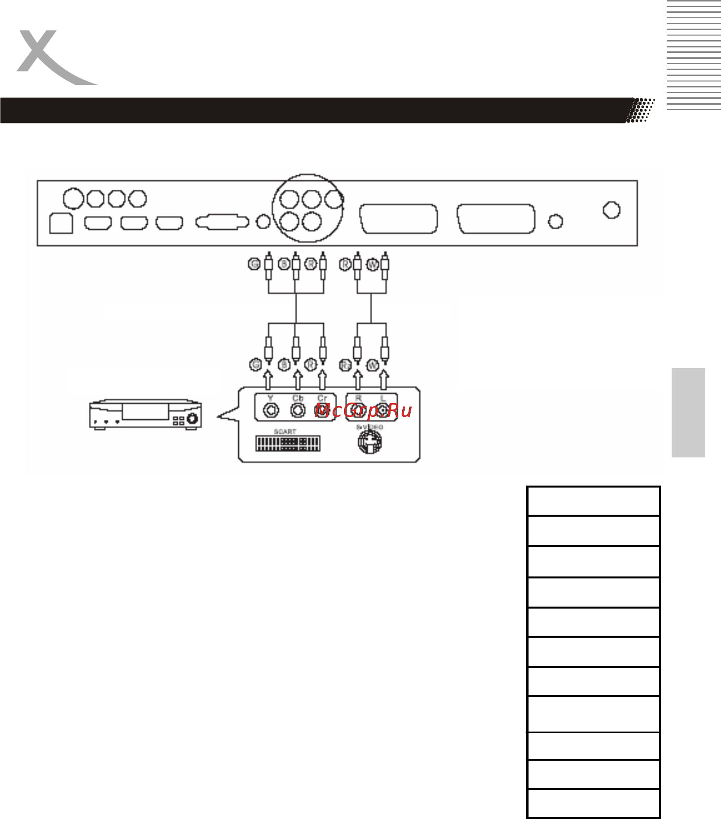 Xoro HTL 3742w [21/43] Подключение внешних устройств