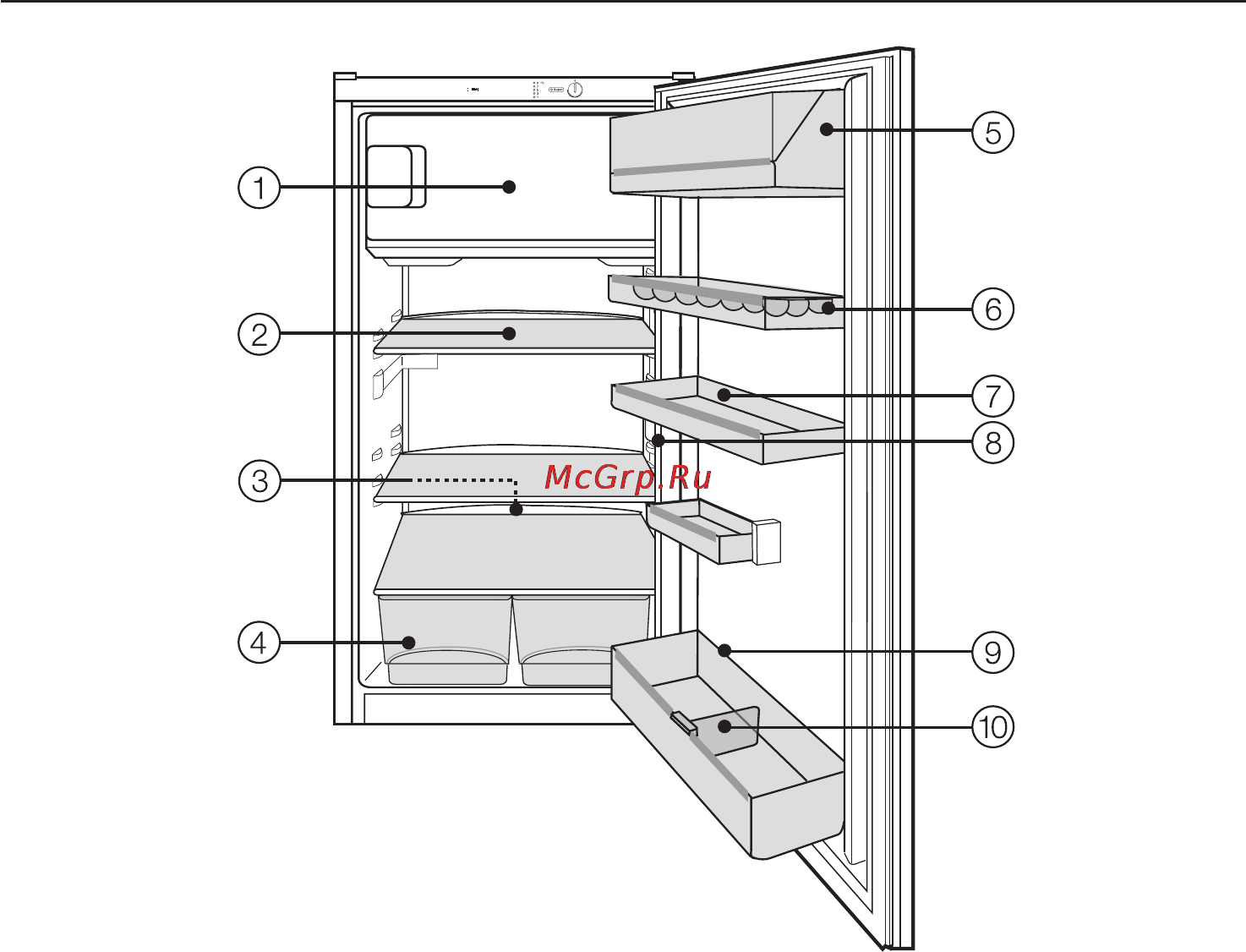 Miele K 9212 i [5/52] Описание прибора