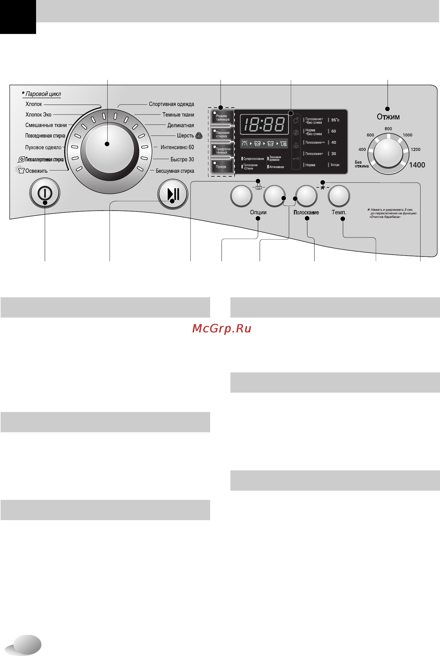 LG F1280TDS [18/36] Старт пауза
