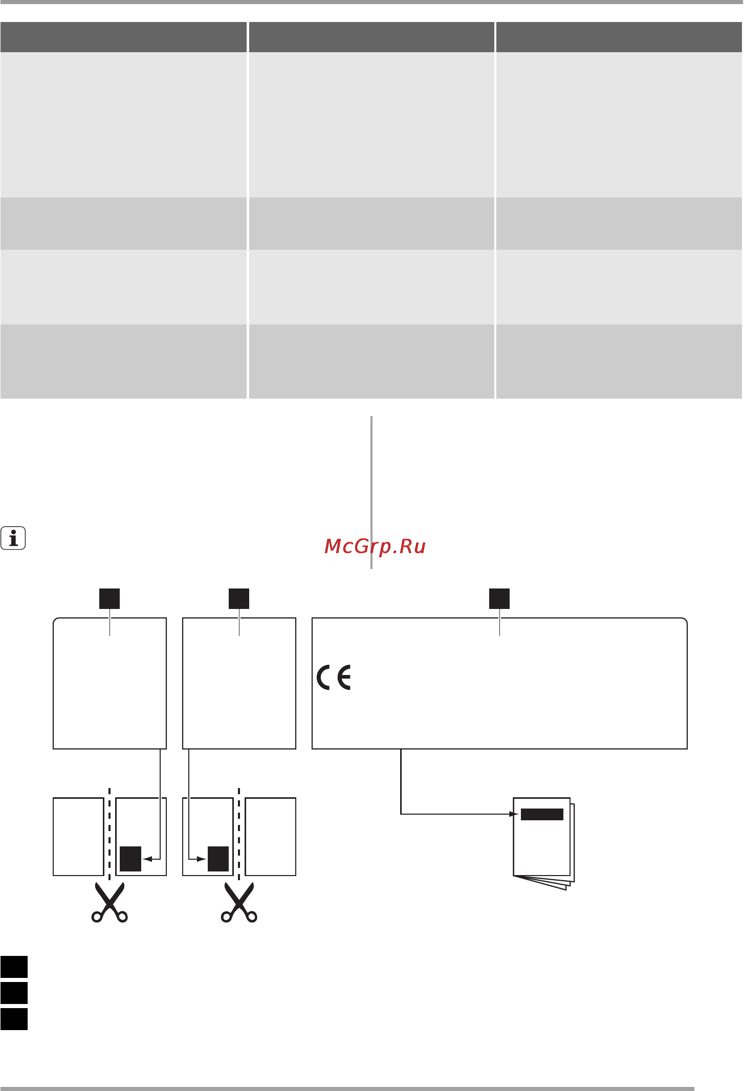 Zanussi ZGL646ITW [21/84] What to do if
