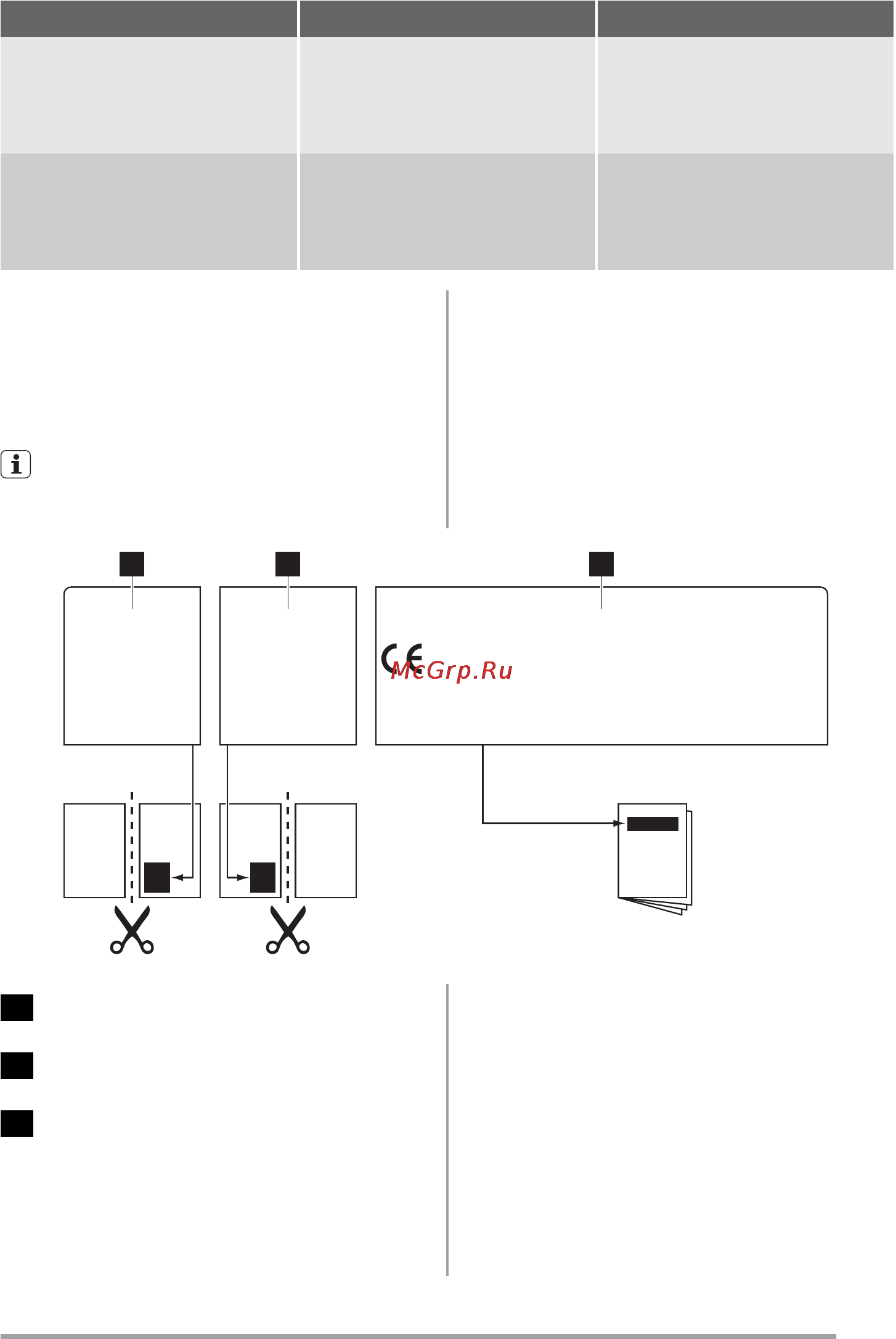 Zanussi ZGL646ITW [33/84] A tartozékok zacskójában található címkék