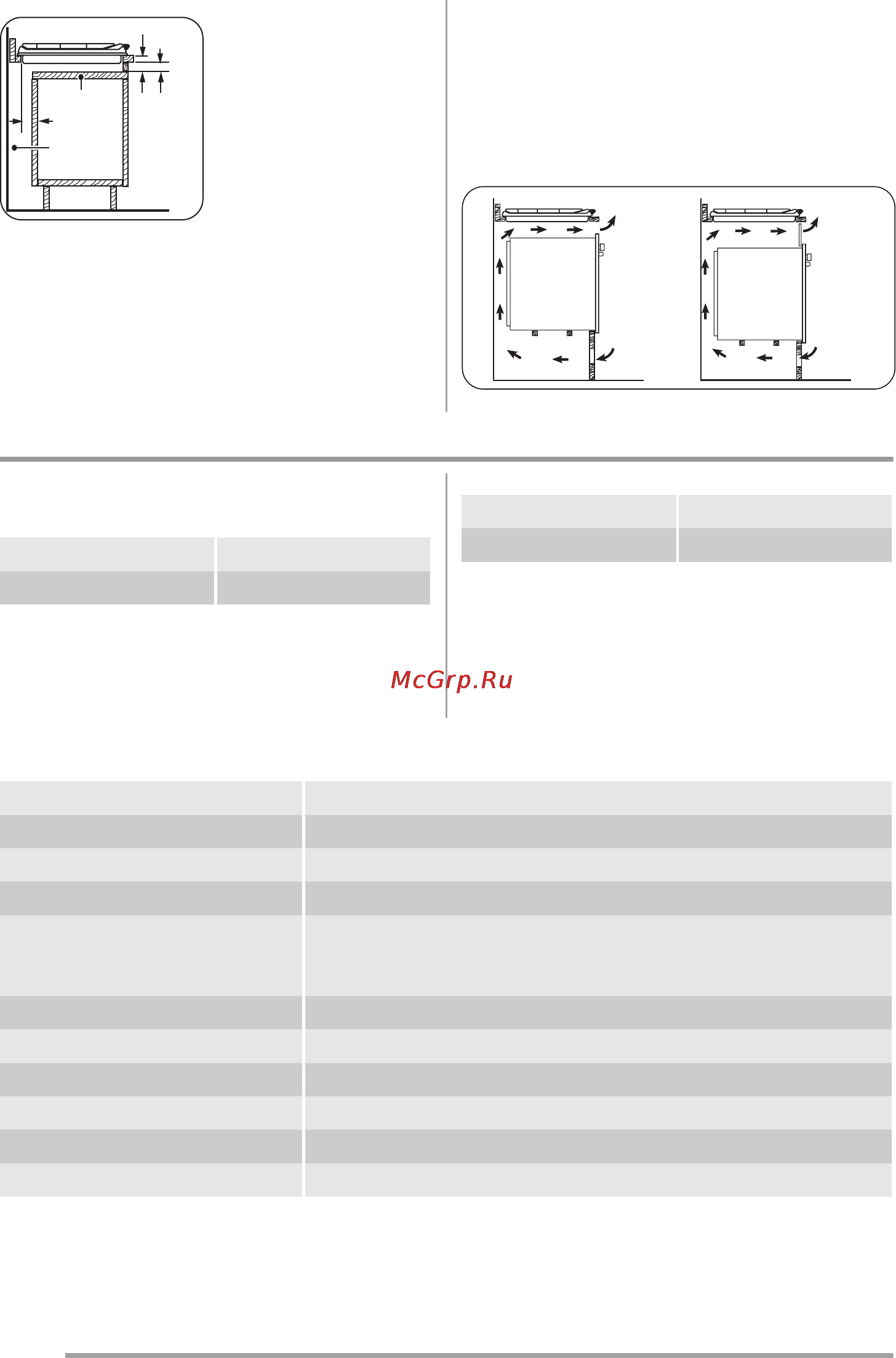 Zanussi ZGM62444XA [28/76] Dimensões da cavidade para a placa