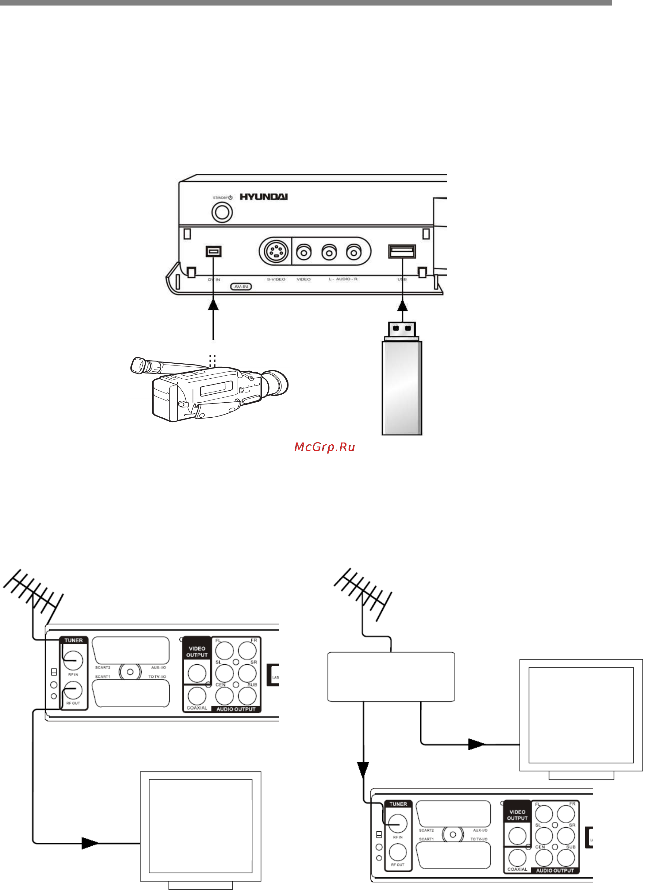 Hyundai H-DVD5021 [17/57] Подключение