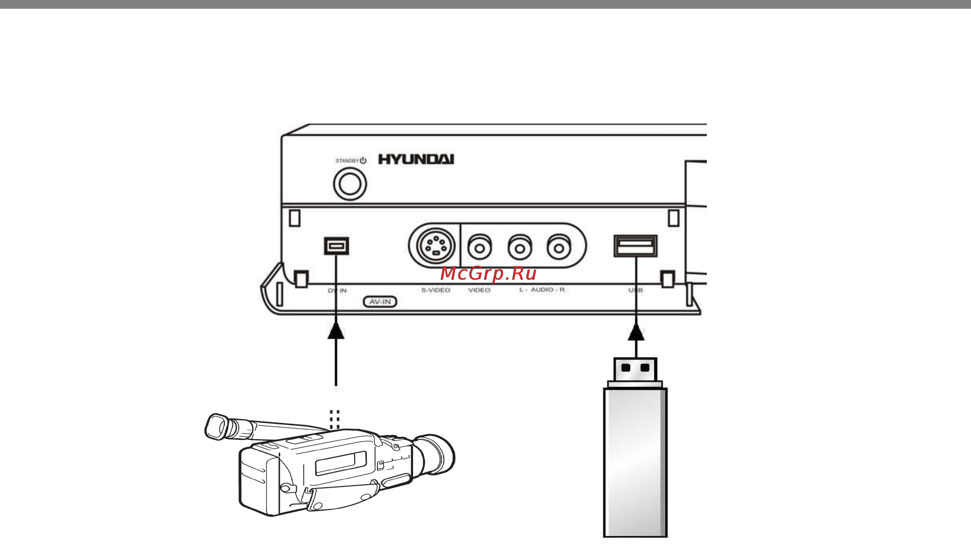 Hyundai H-DVD5023 [19/57] Разъемы dv in и usb внимание