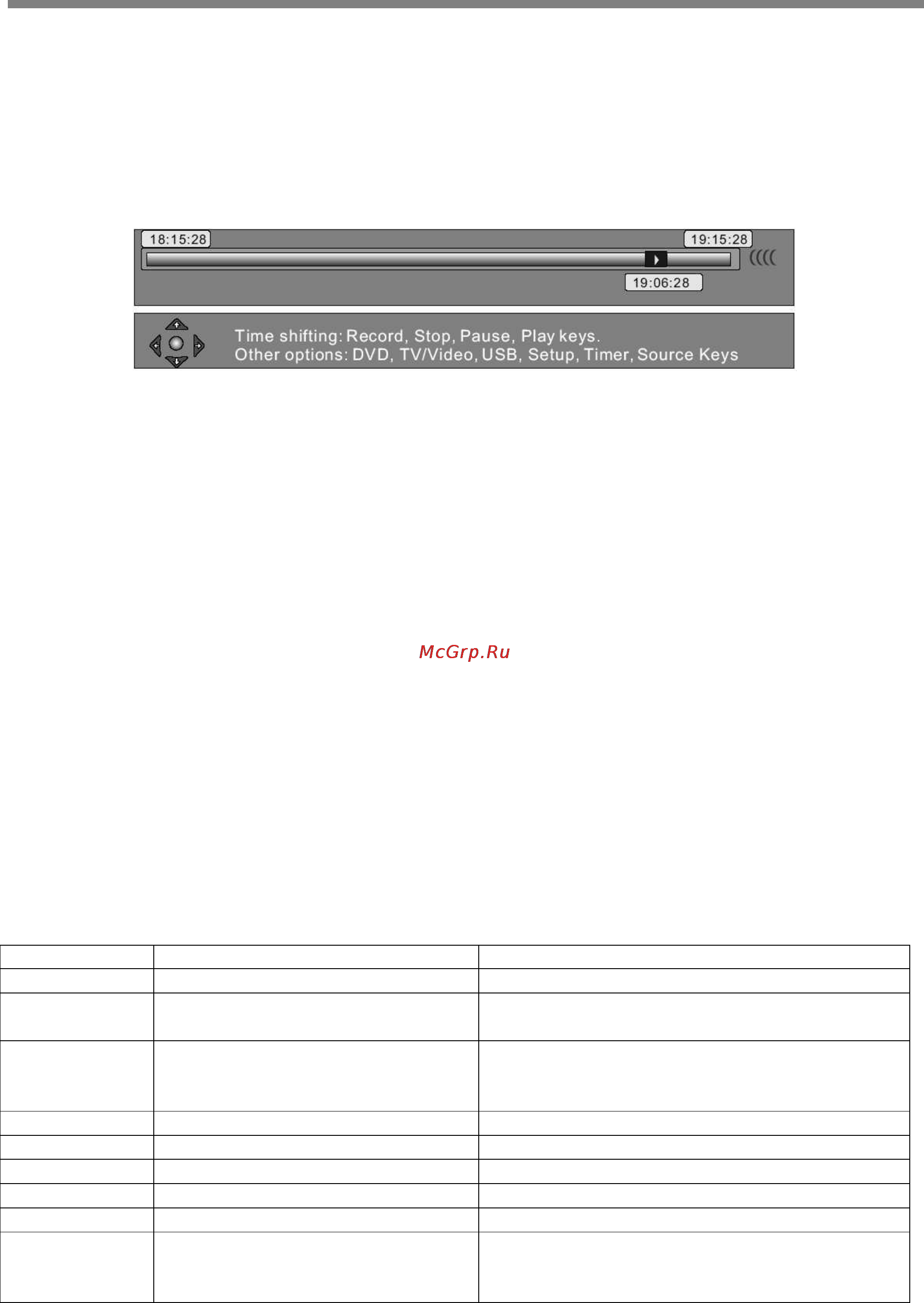 Hyundai H-DVD5023 [28/57] Режим воспроизведения с встроенного жесткого диска