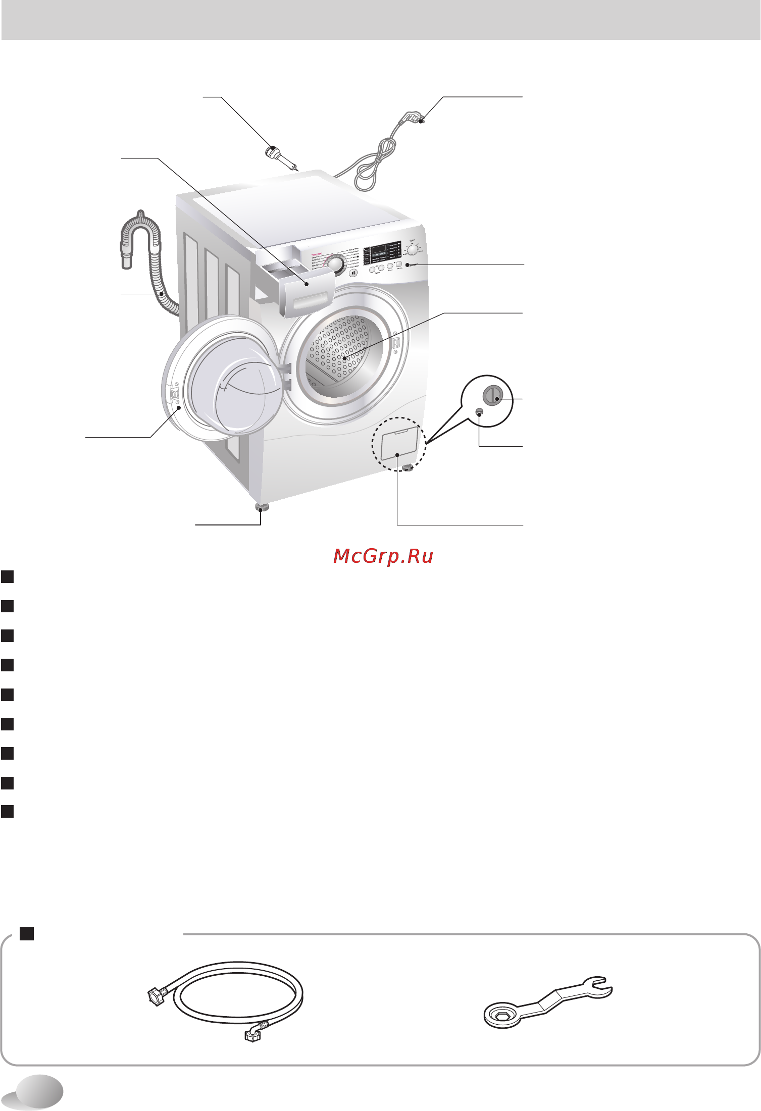 LG F1280NDR5 [7/41] Спецификация