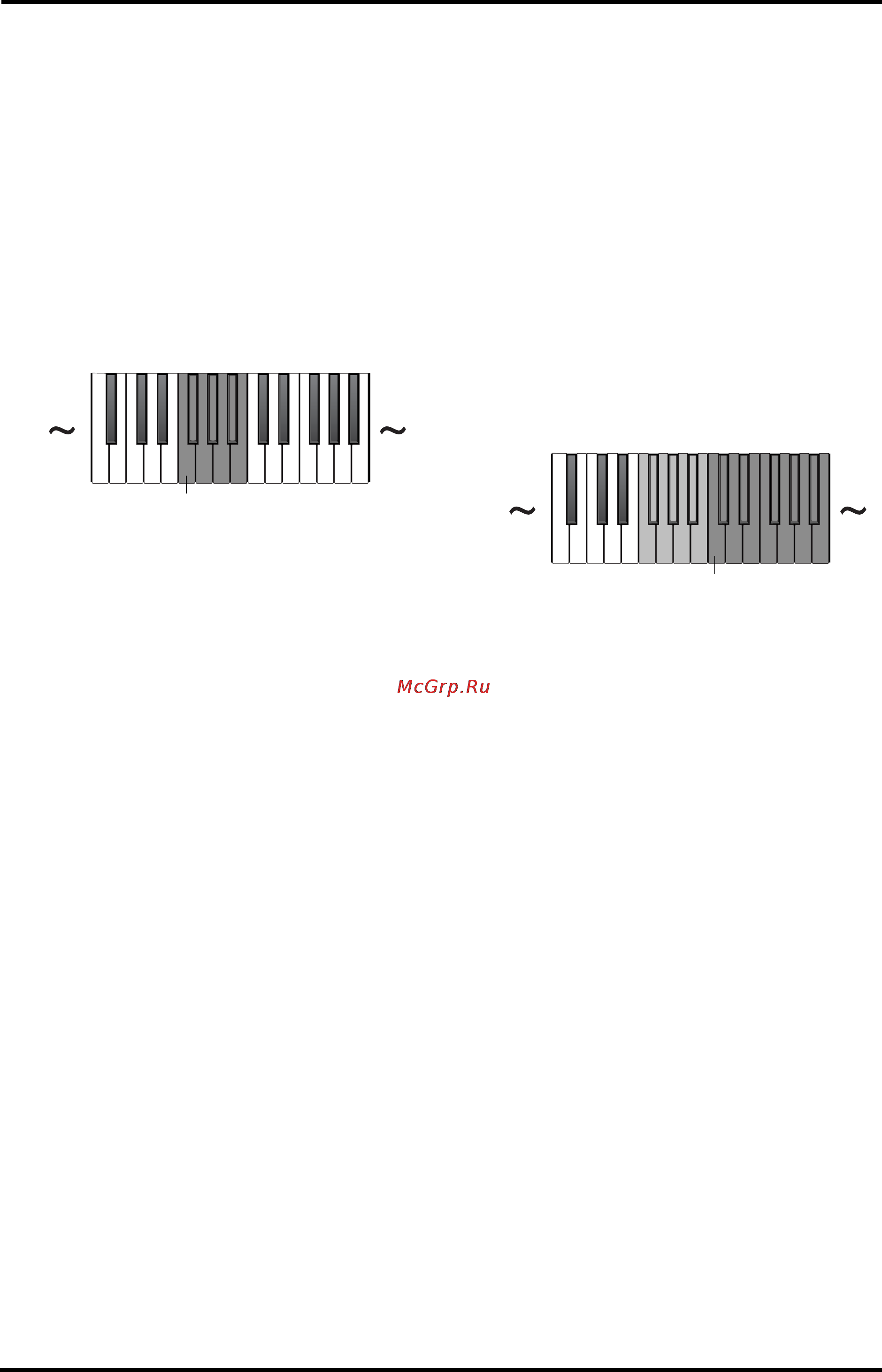 Roland HP-1 [14/24] Изменение музыкальных строёв