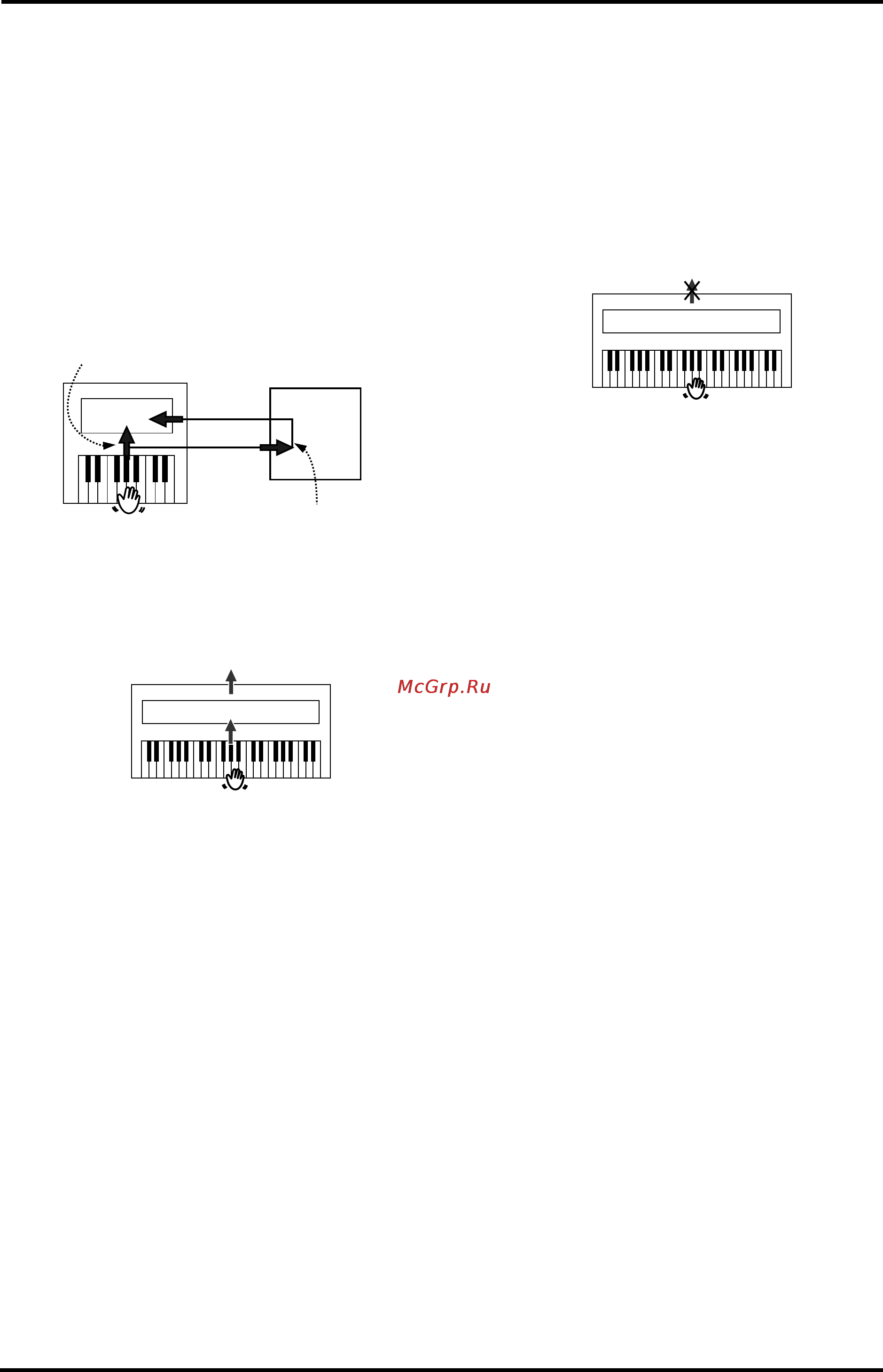 Roland HP-1 [18/24] Переключения функции local control включение и отключение внутреннего генератора звуков