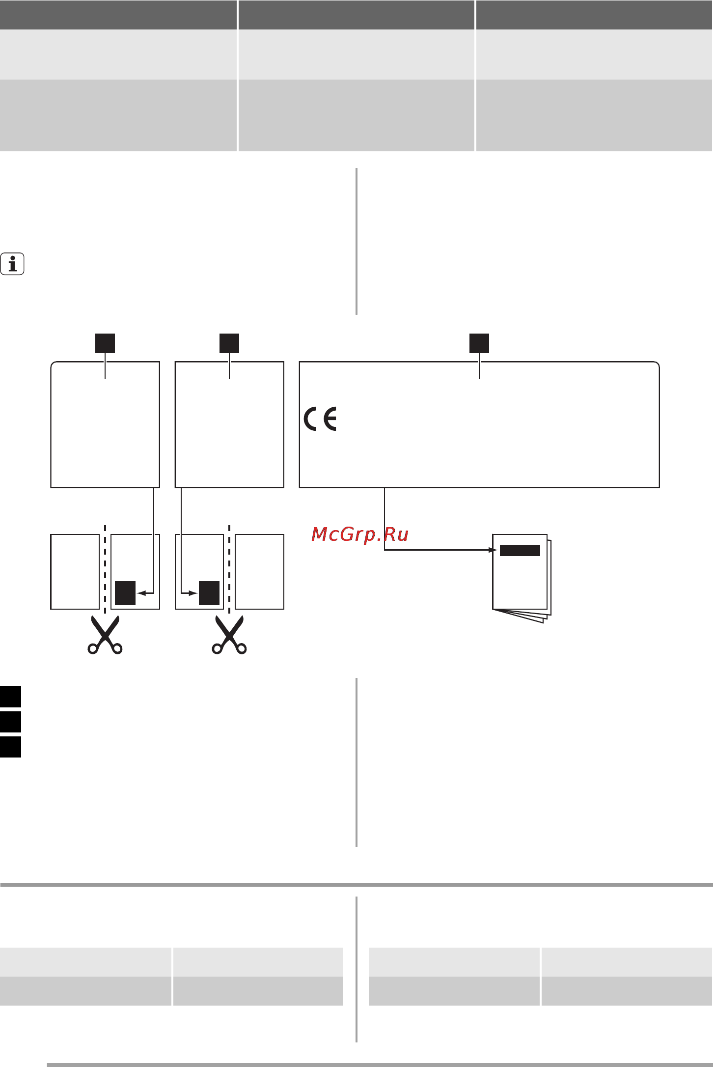 Zanussi ZGF646CTX [36/40] Rozmery priestoru pre varnú dosku