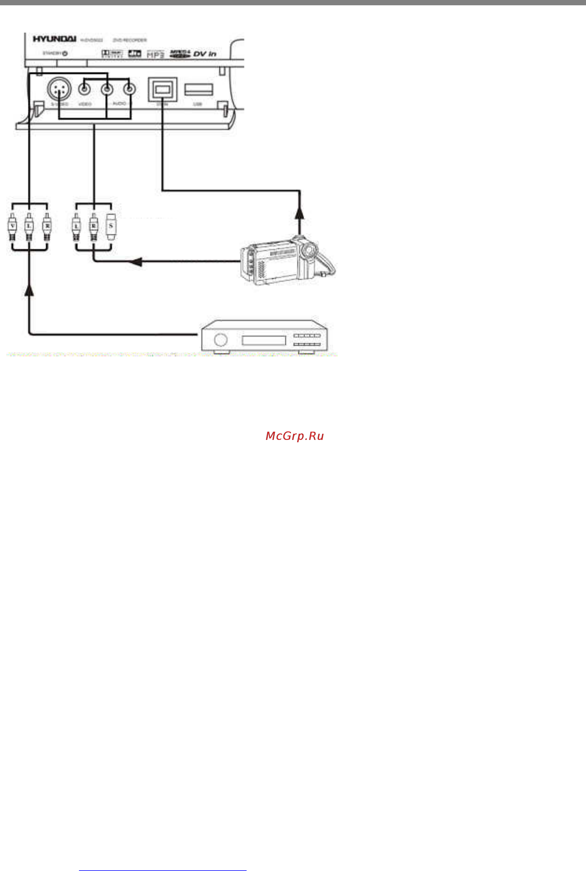 Hyundai H-DVD5022 [17/44] Подключение