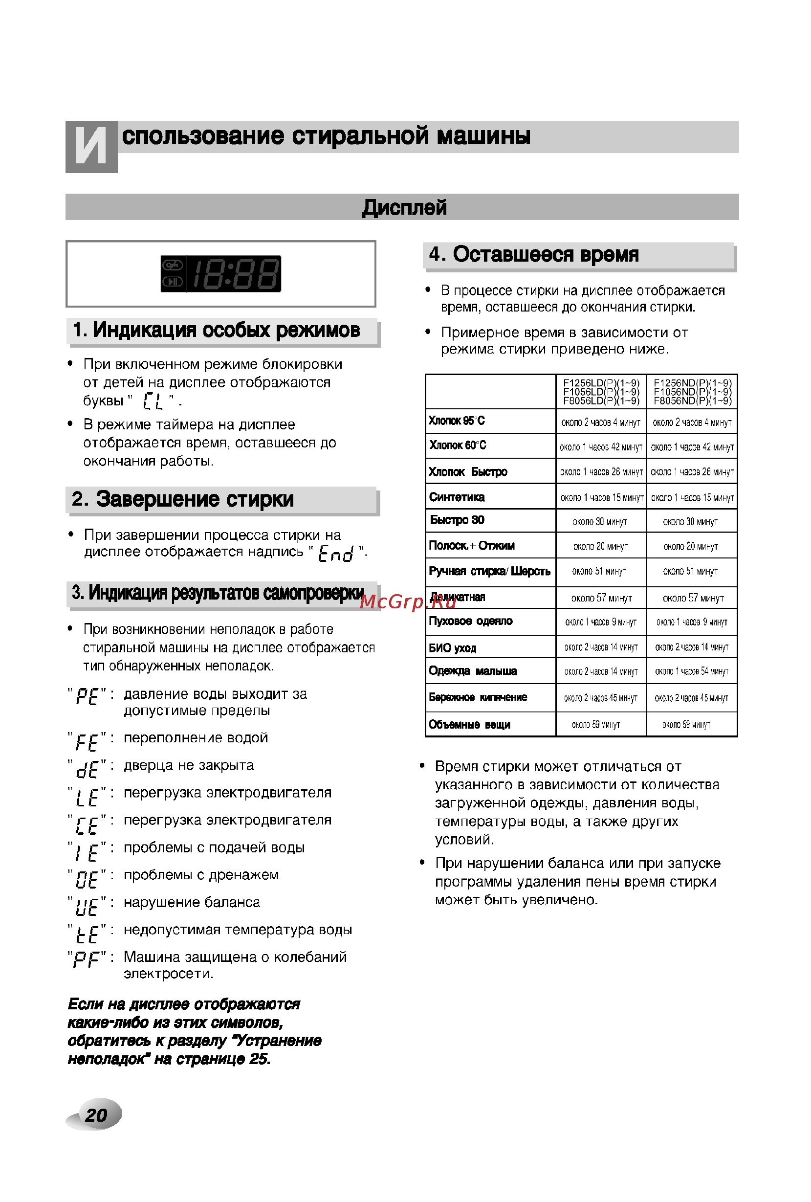 LG F1056LDP [20/32] Спользование стиральной машины