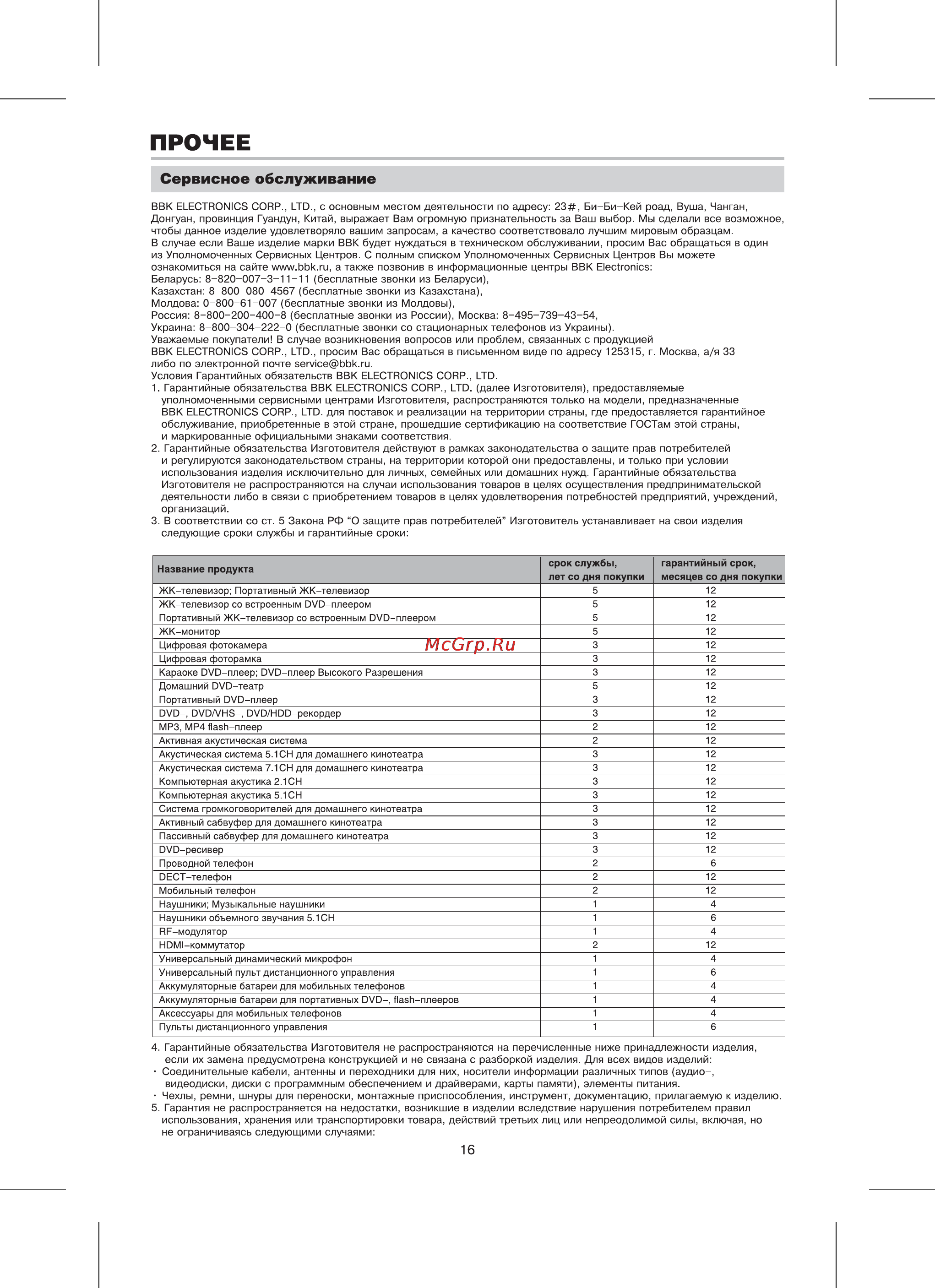 BBK 15 LT1510S [17/19] Прочее