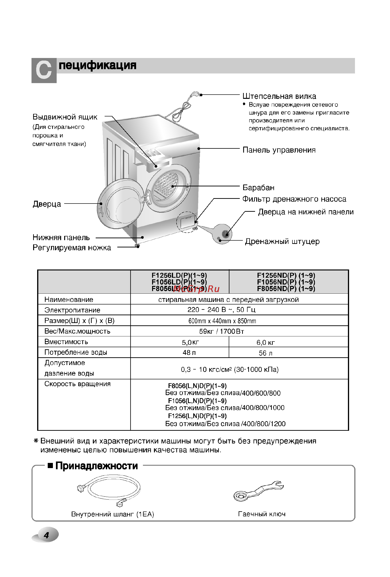 LG F1256LDP1 [4/32] Пецификация