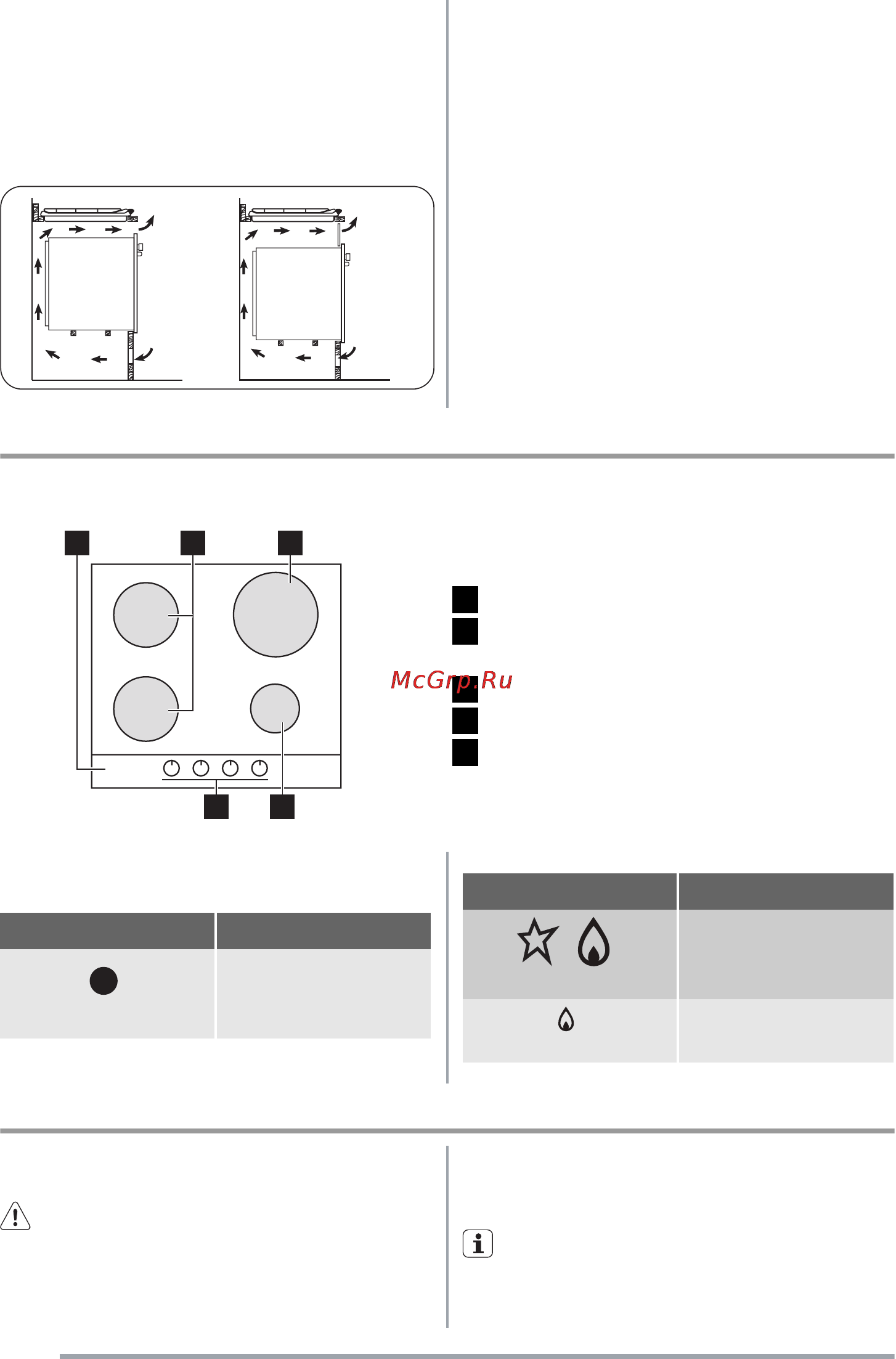 Zanussi ZGF646CTNC [20/40] Описание прибора