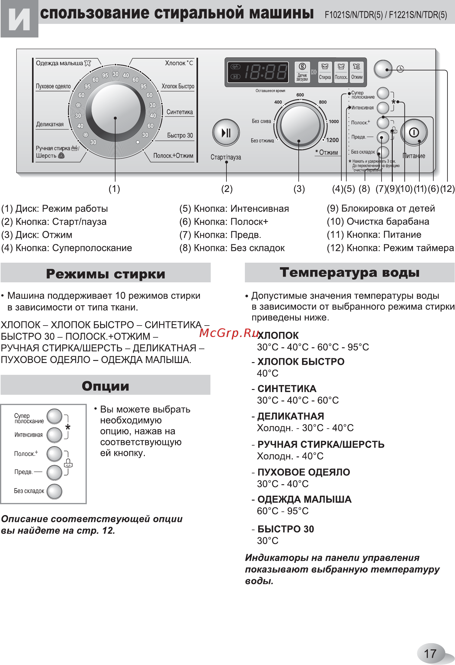 LG F1229SDR [17/32] Режимы стирки