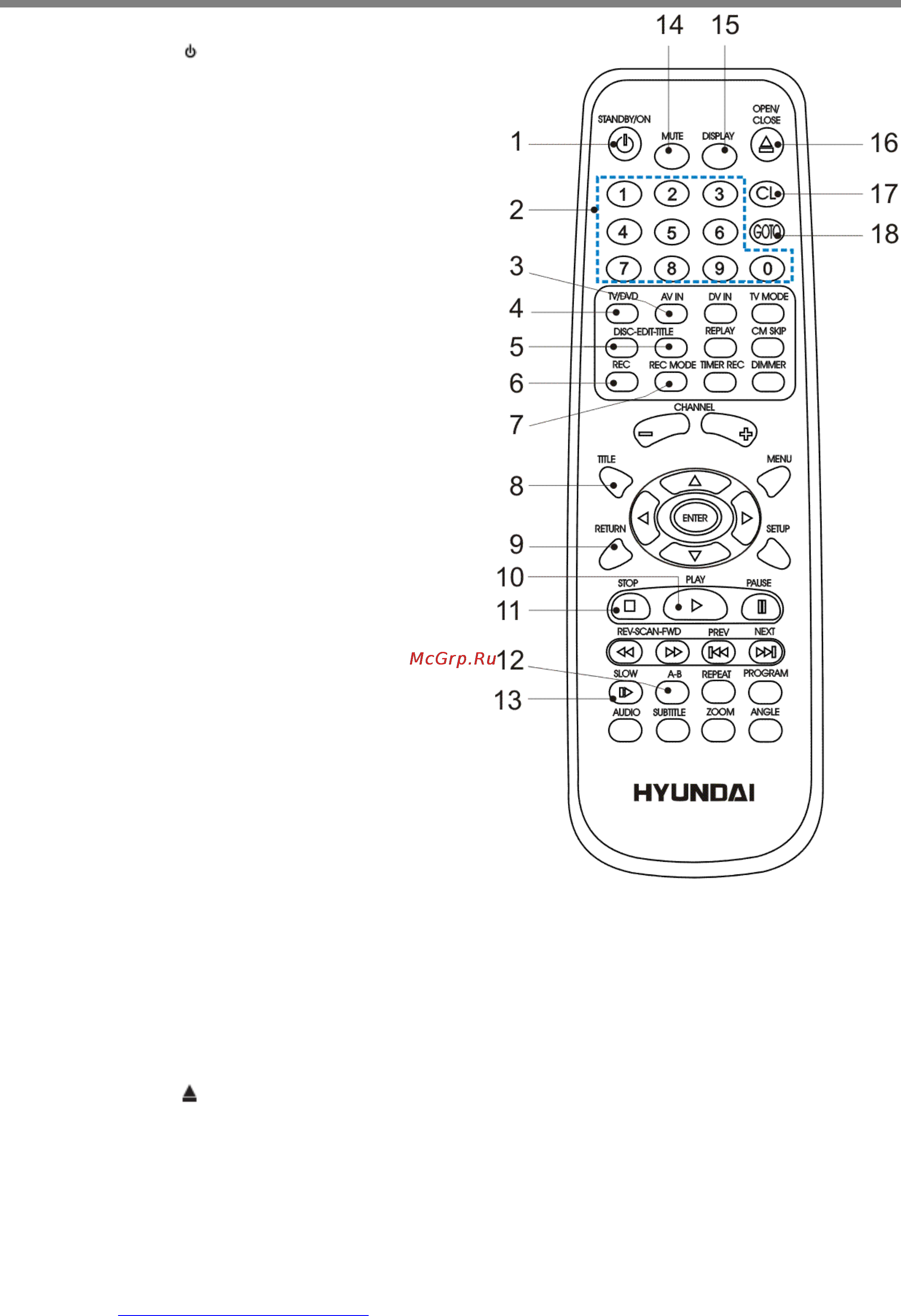 Hyundai H-DVD5020 [11/39] Описание dvd плеера
