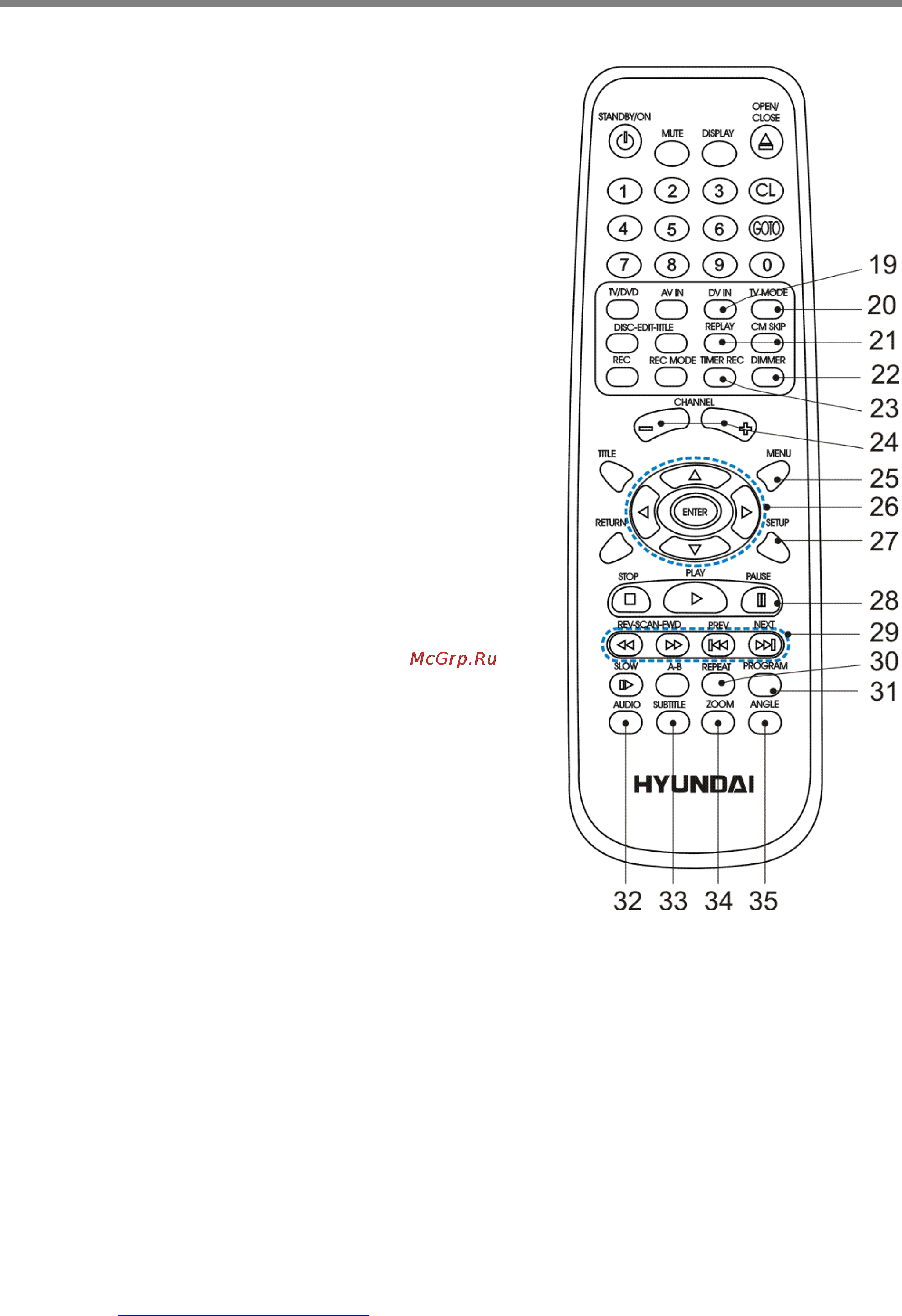 Hyundai H-DVD5020 [12/39] Описание dvd плеера