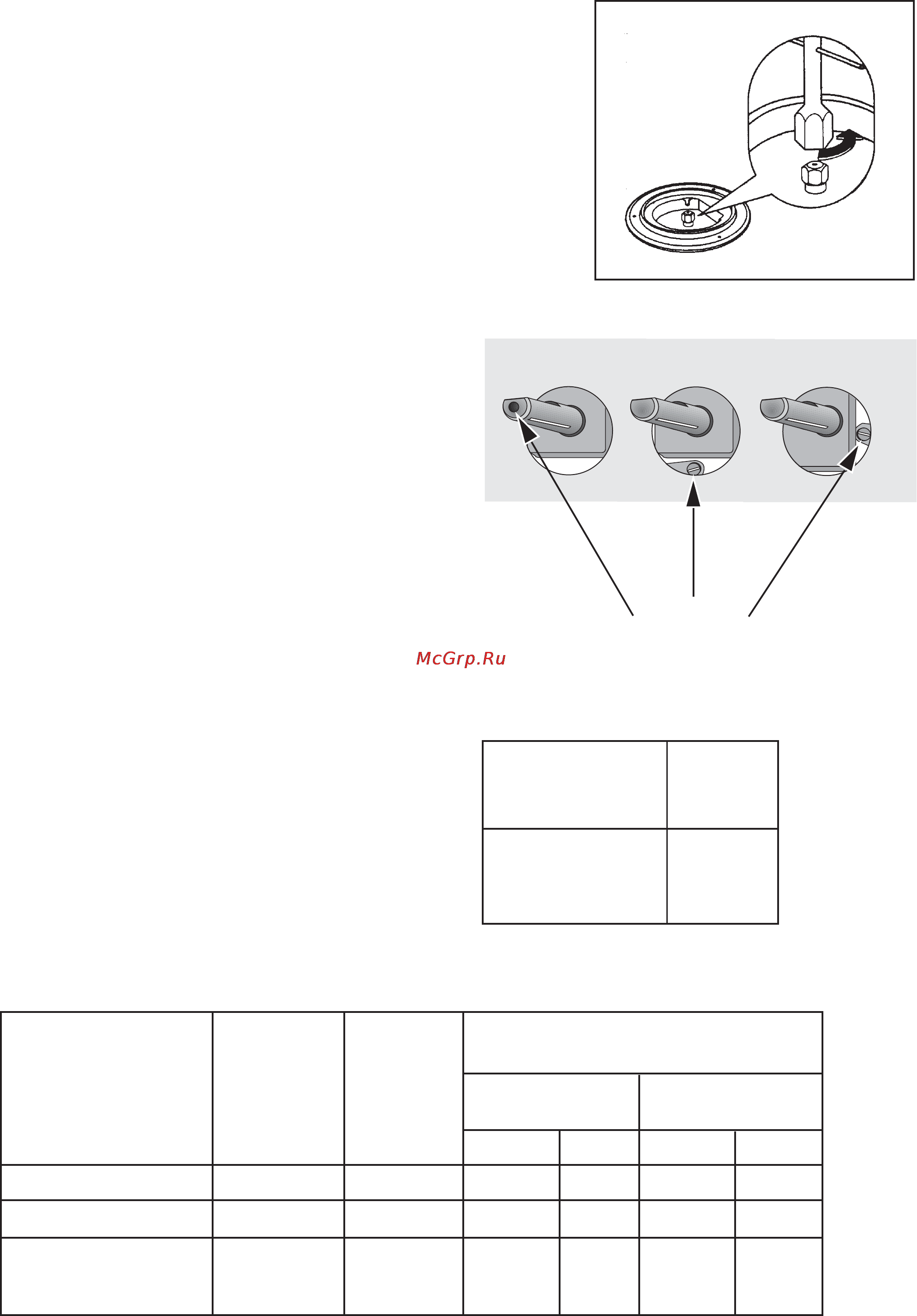 Zanussi ZGF646IX [7/24] Adaptation to different types of gas