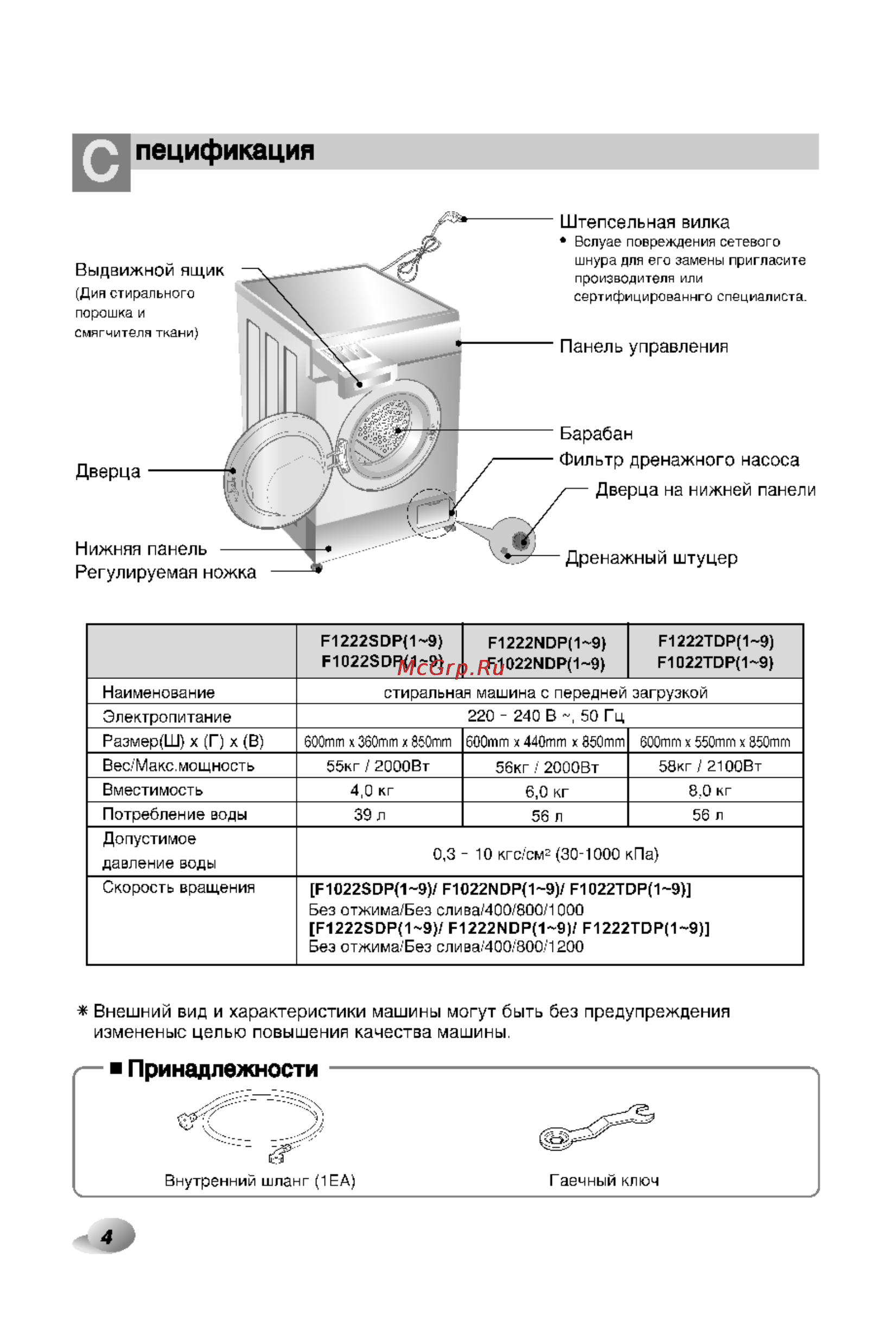LG F1222SDP [4/29] Пецификация