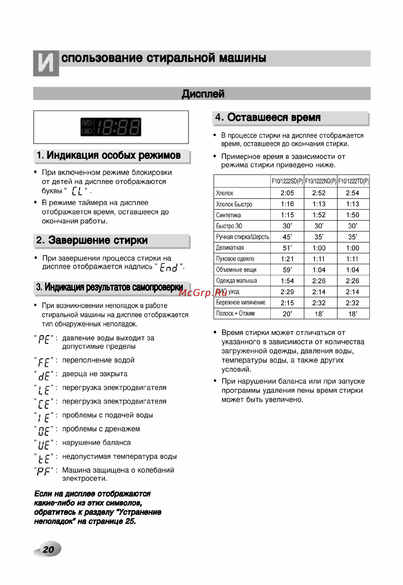 LG F1222ND Инструкция по эксплуатации онлайн [21/33] 88381