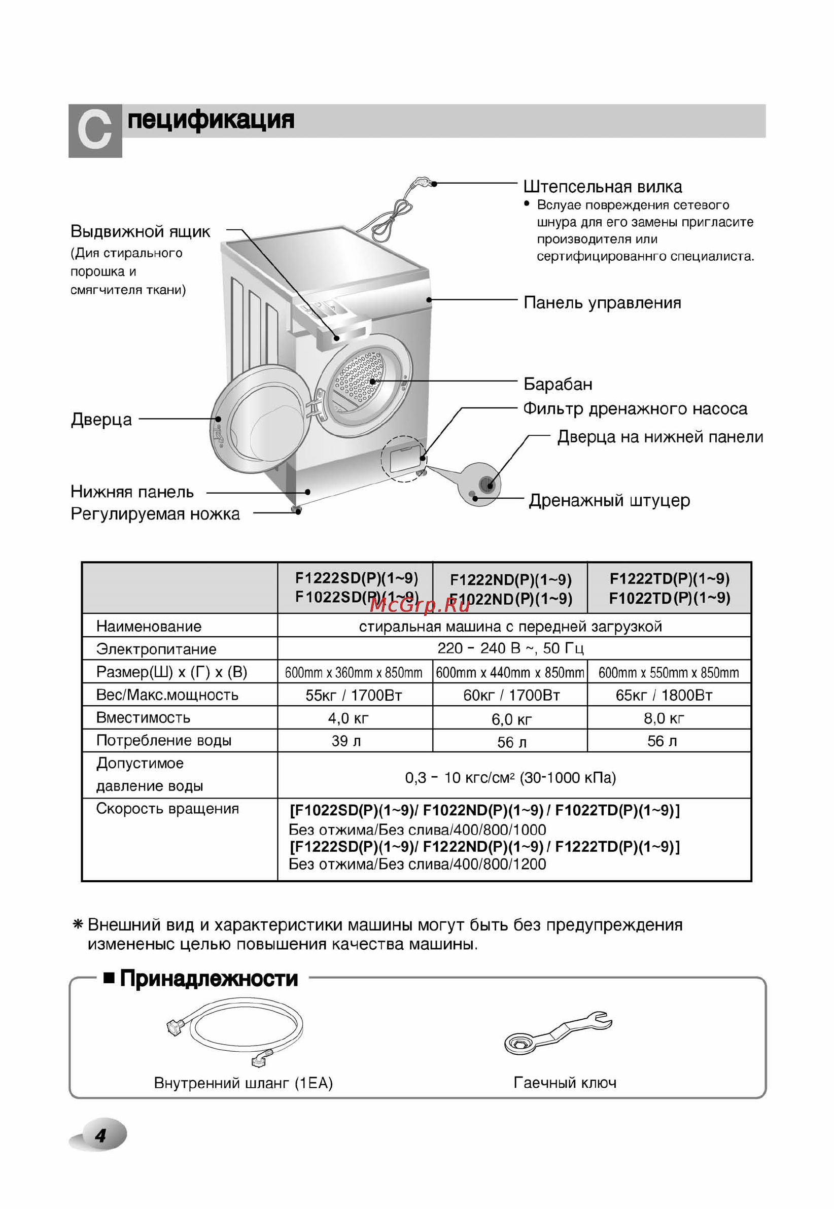 LG F1222ND Инструкция по эксплуатации онлайн [5/33] 88381