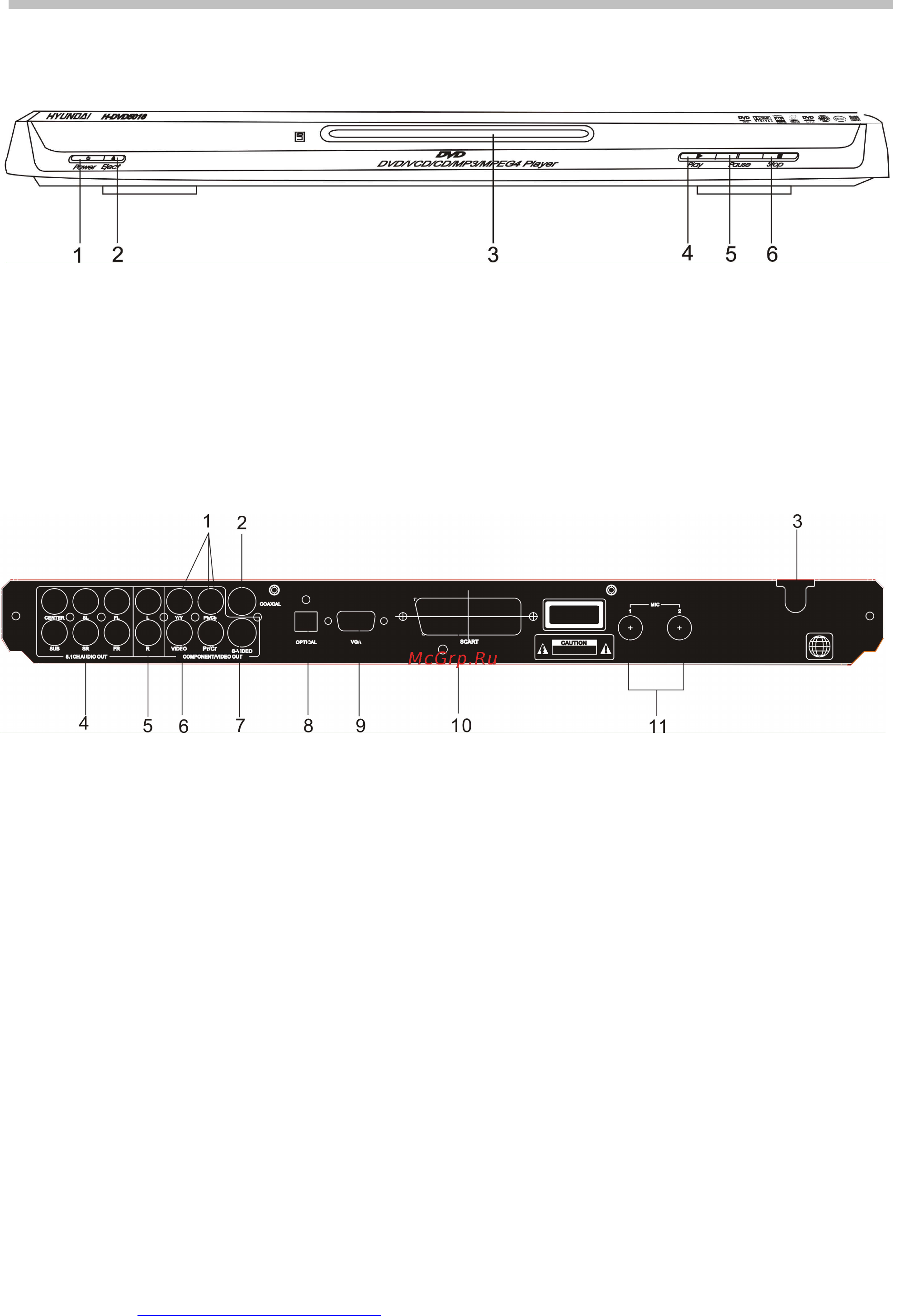 Hyundai H-DVD5018 [7/30] Корпус