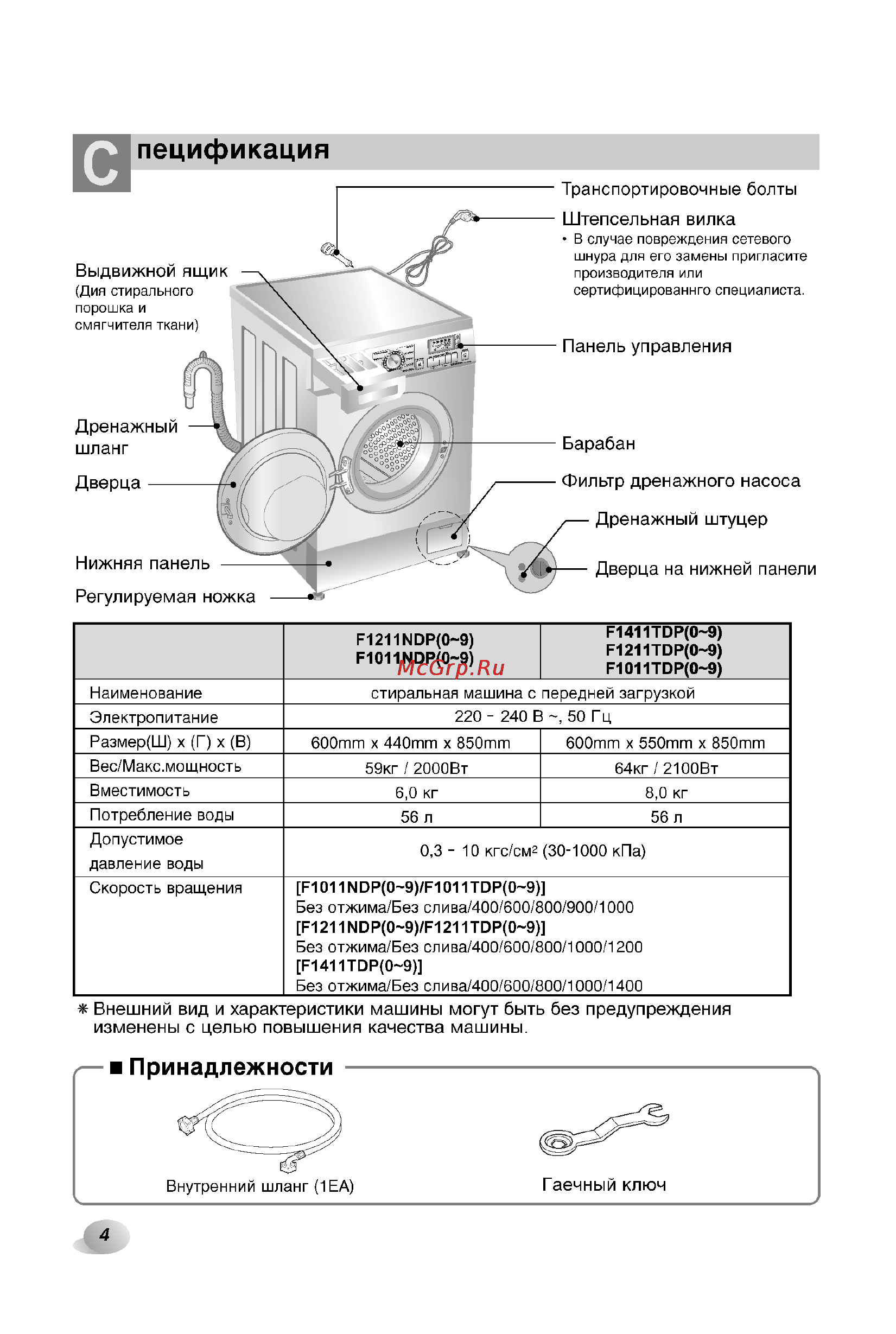 LG F1211NDP [4/32] Пецификация