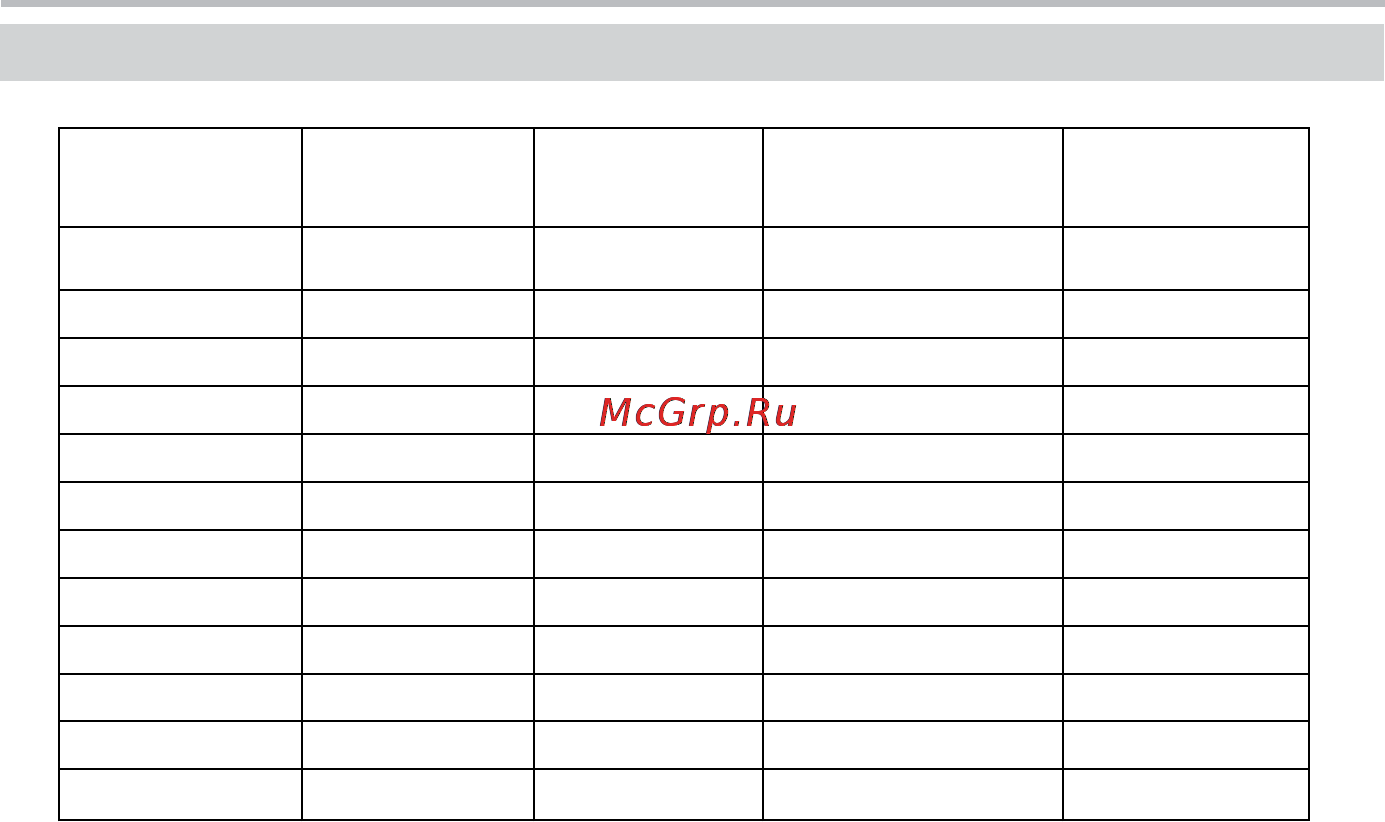 BBK LT1501S [24/25] Прочее