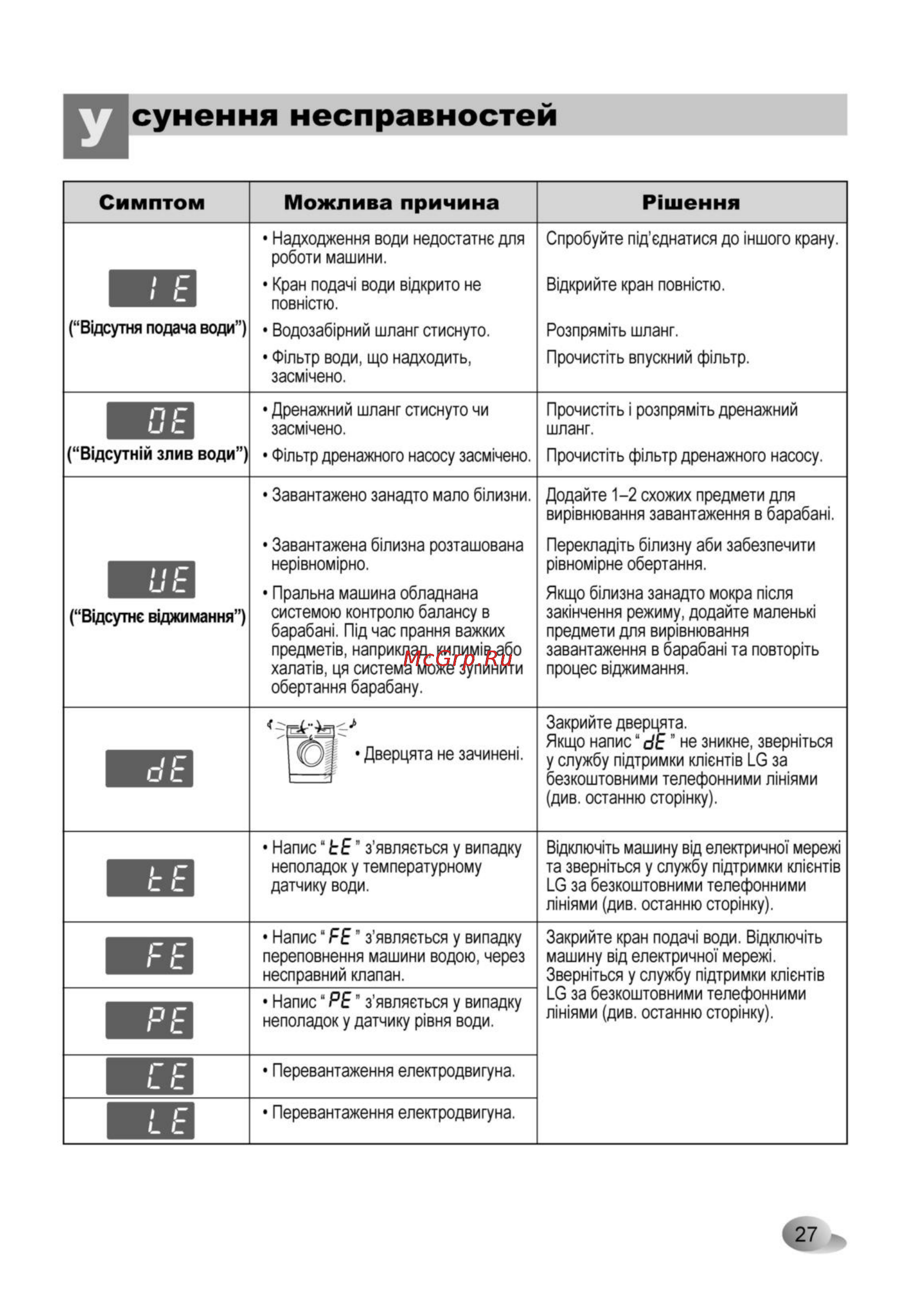 LG F1292QD [28/33] P_27 tif