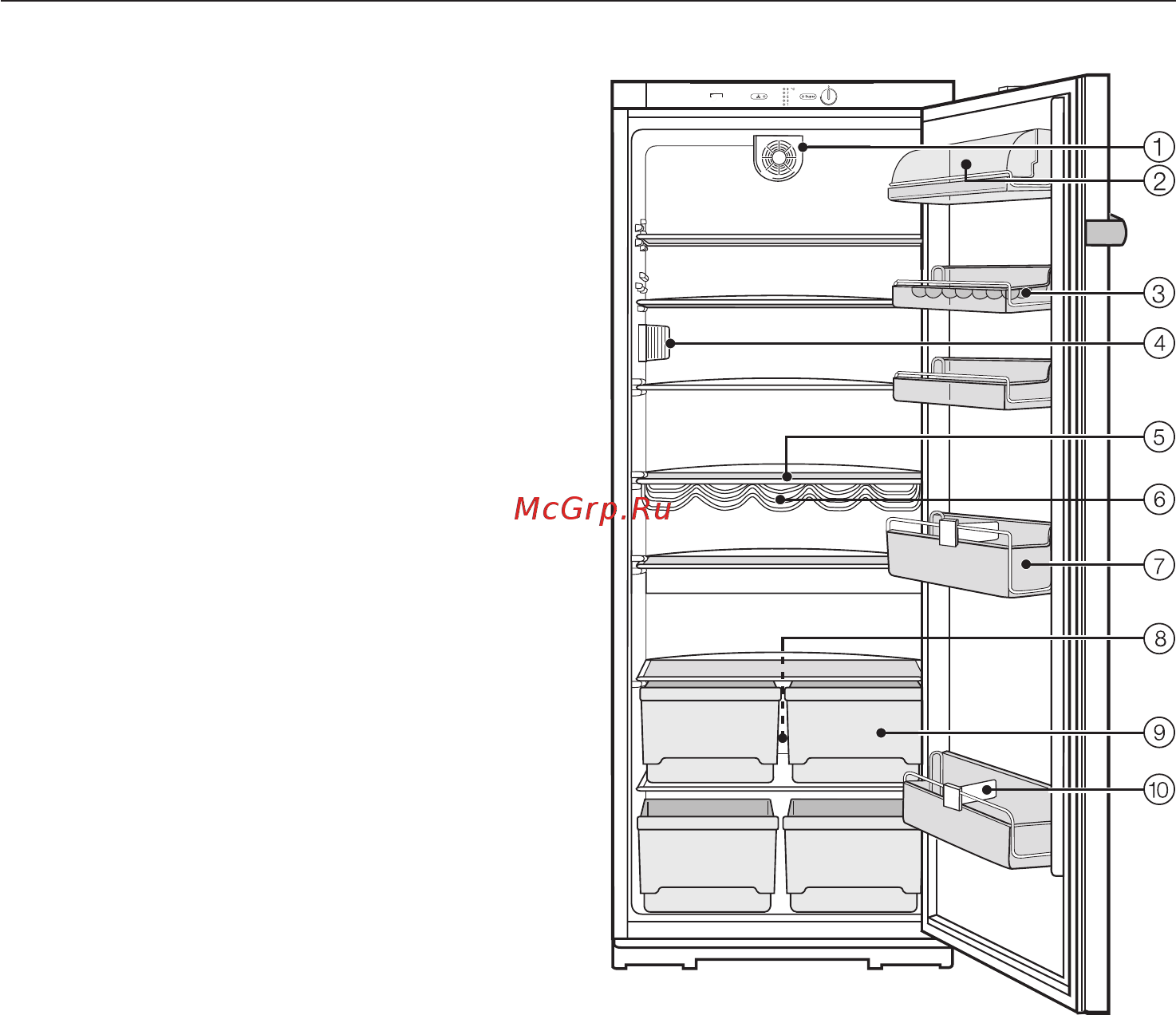 Miele K 8952 SD ed-1 [5/40] Описание прибора