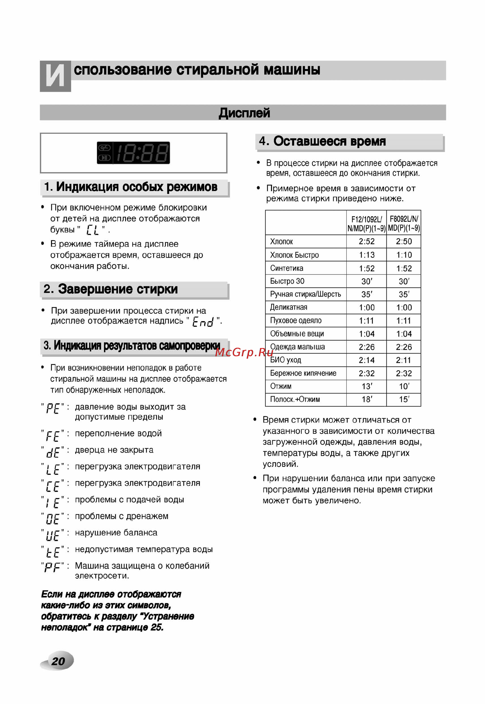 LG F1092ND1 Инструкция по эксплуатации онлайн [21/33] 45660
