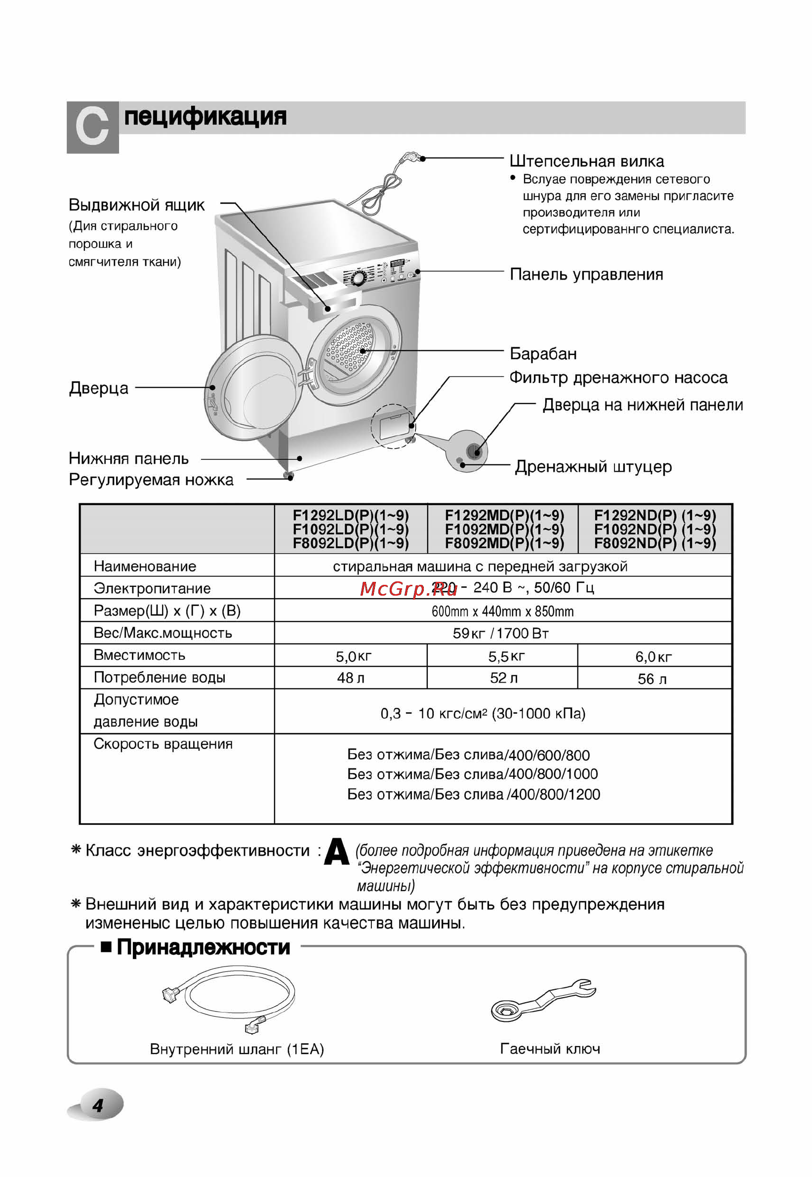 LG F1092ND1 Инструкция по эксплуатации онлайн [5/33] 45660