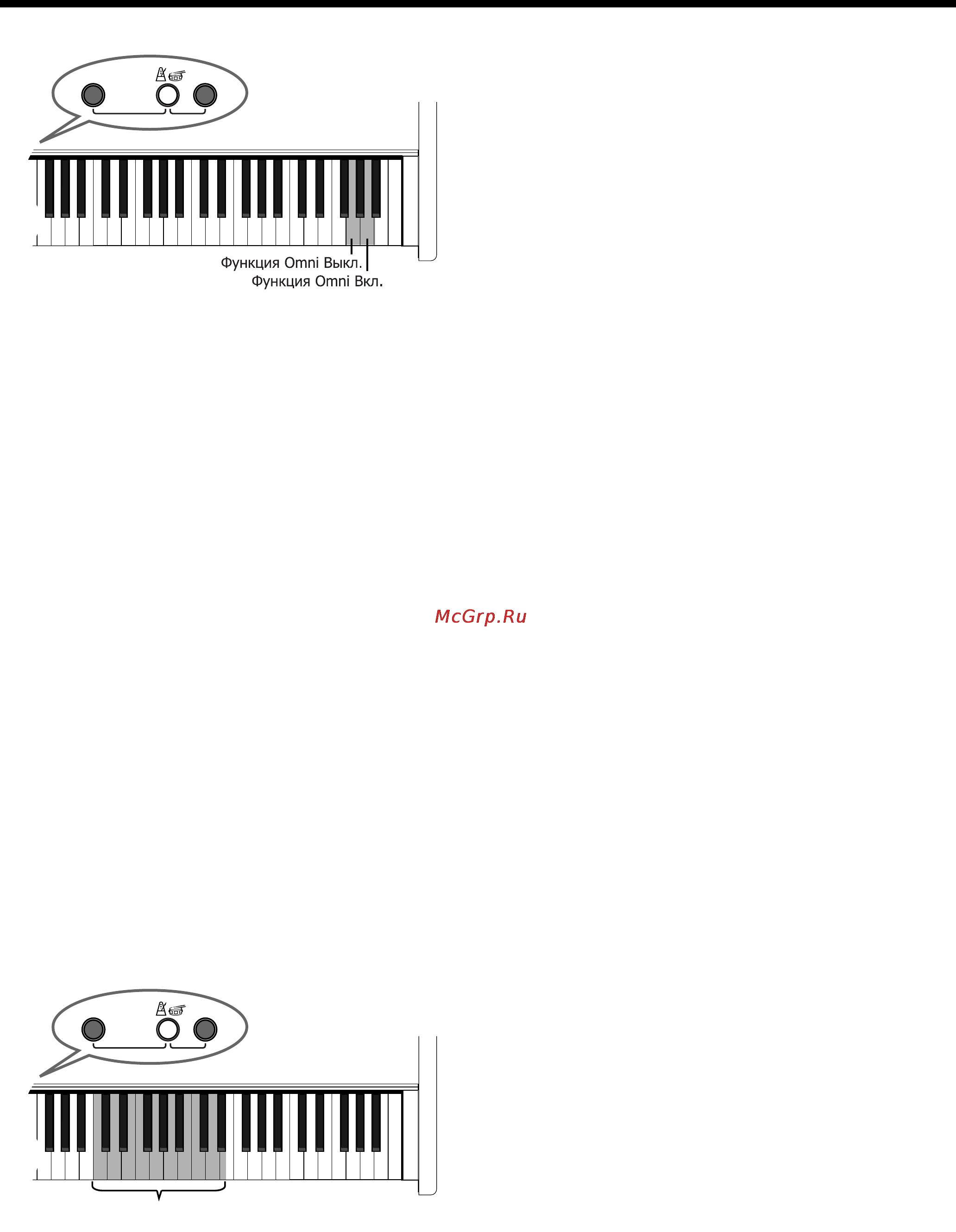 Roland F-30e [24/33] Âûáîð midi êàíàëà