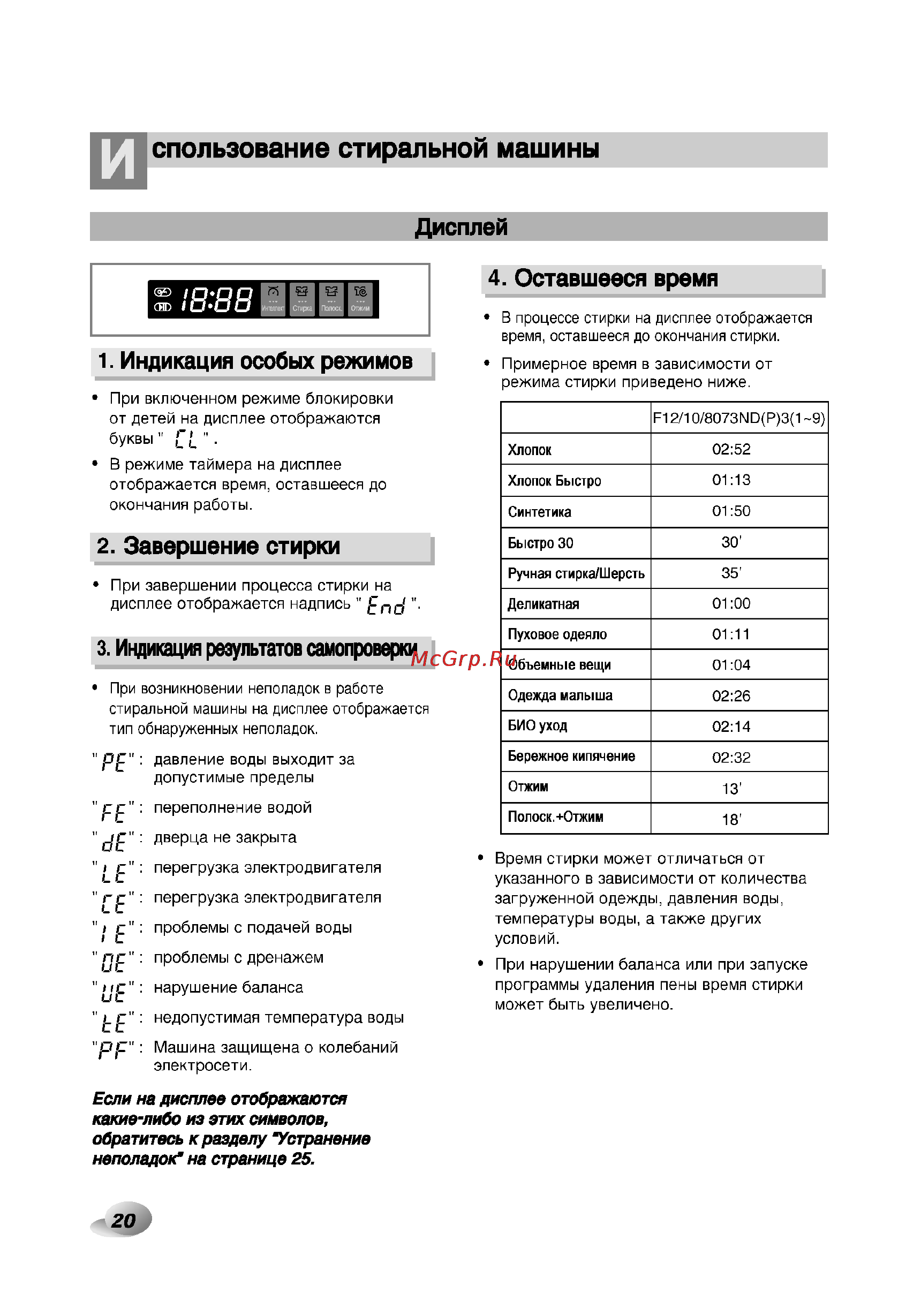 LG F1073ND3 Инструкция по эксплуатации онлайн [21/33] 45675