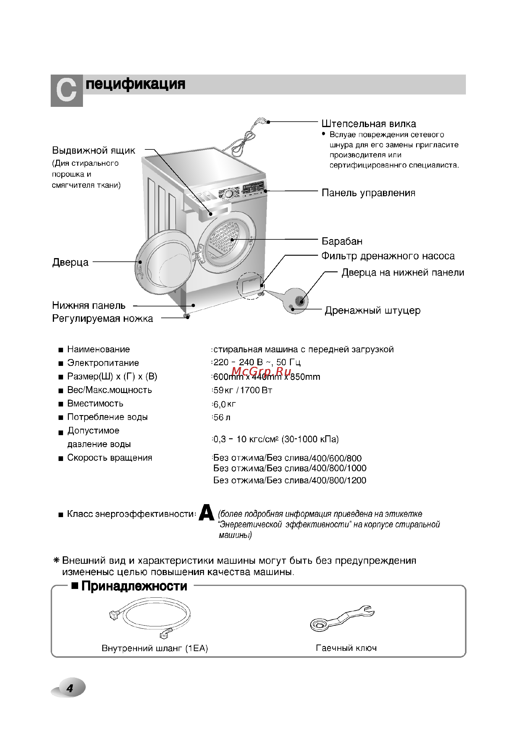 LG F1073ND3 Инструкция по эксплуатации онлайн [5/33] 45675