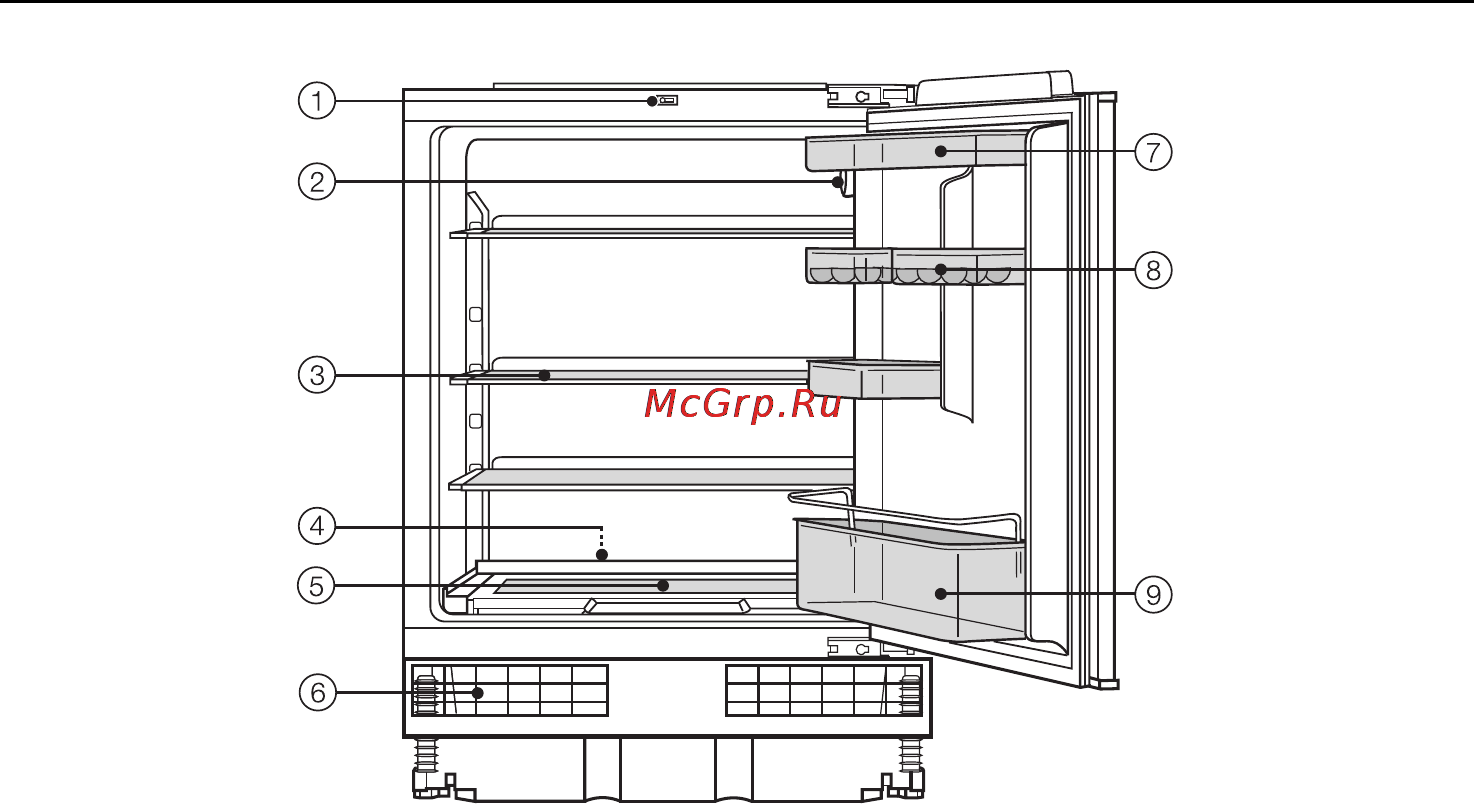 Miele K 121 Ui [4/32] Oпиcaниe пpибopa
