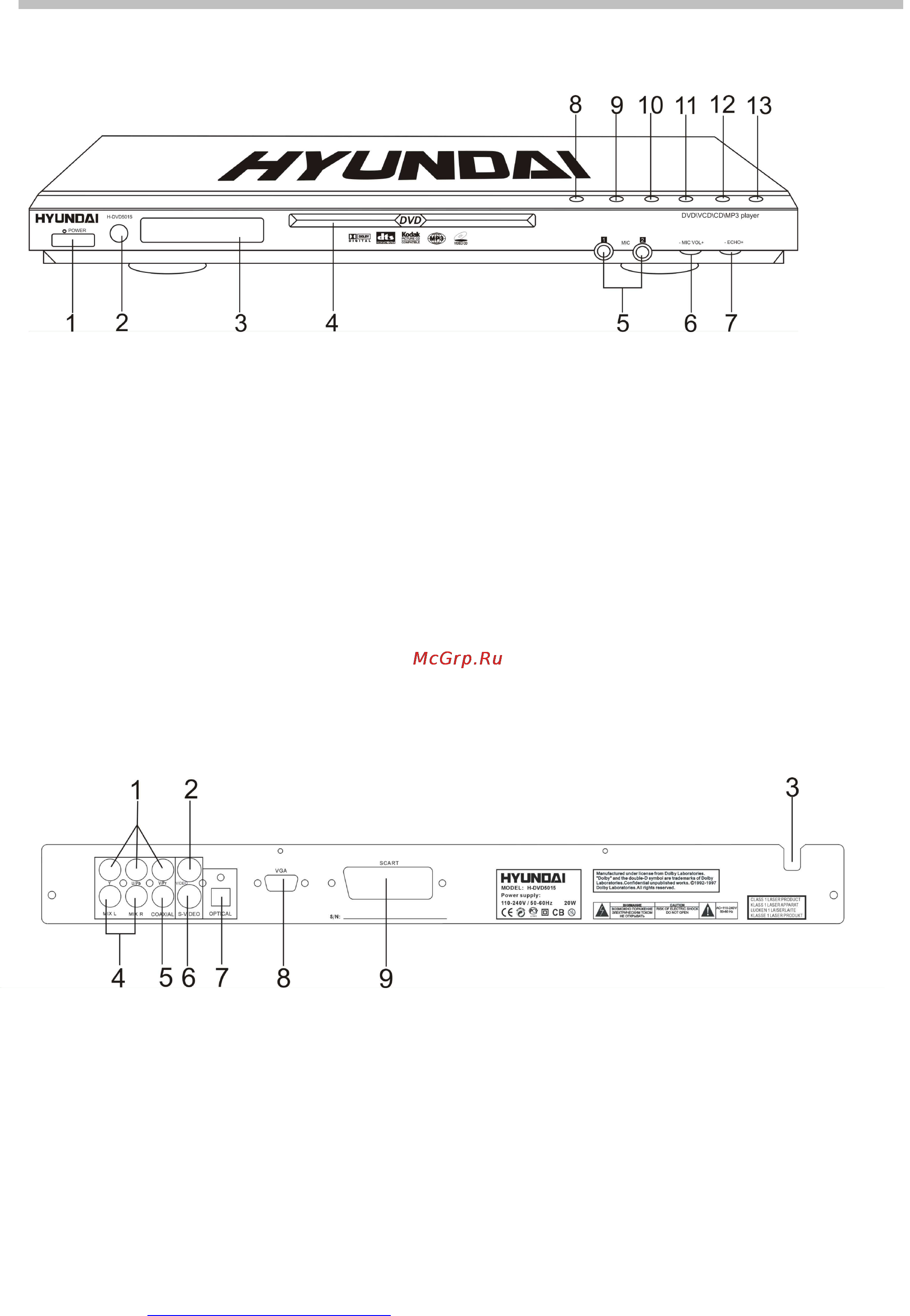 Hyundai H-DVD5015 [9/23] Корпус