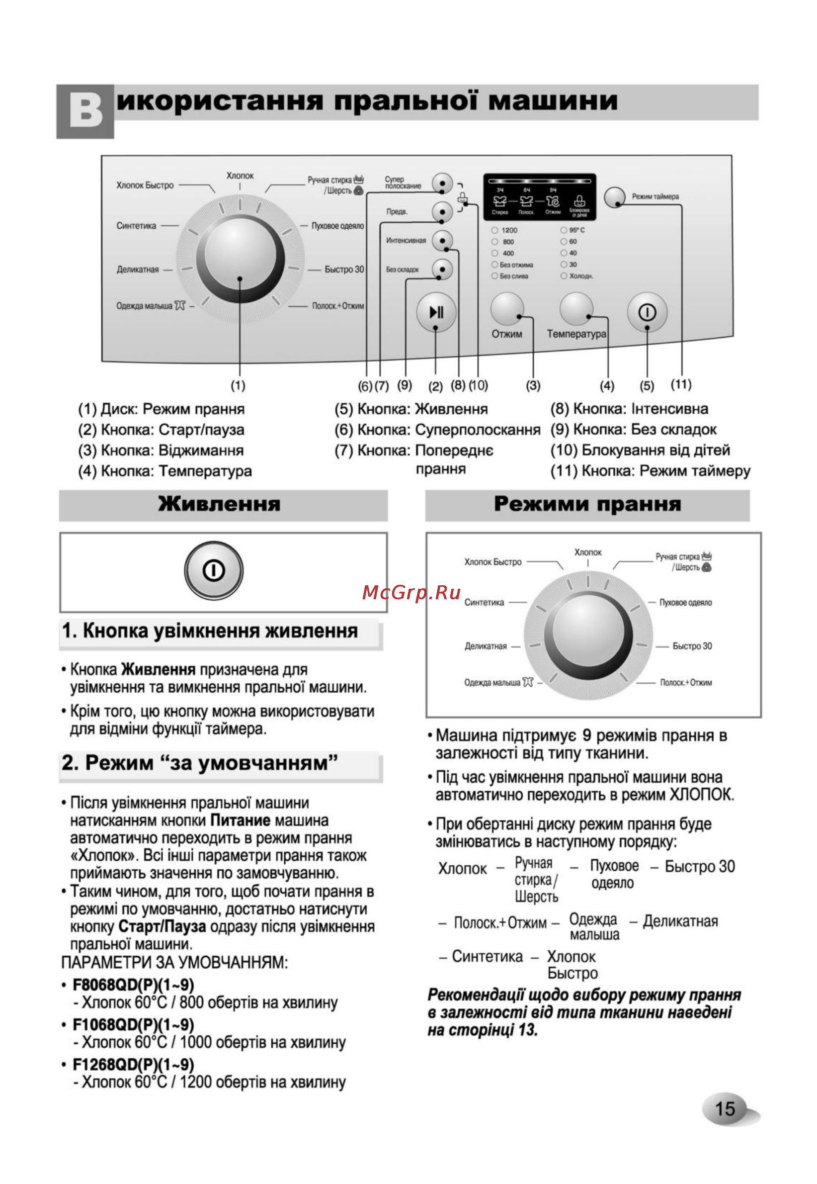 LG F1068QD5 [15/32] Н икористання прально 1 машини