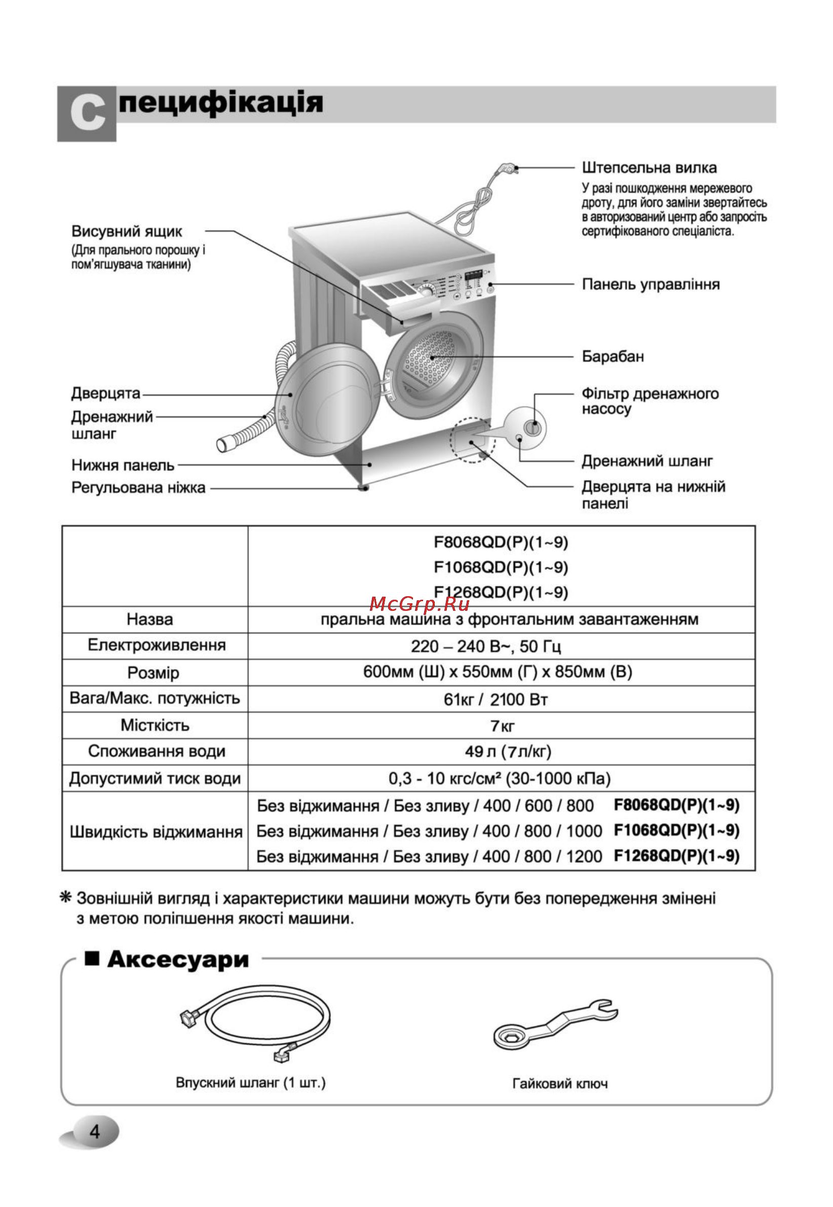 LG F1068QD5 [4/32] Пециф1кац1я