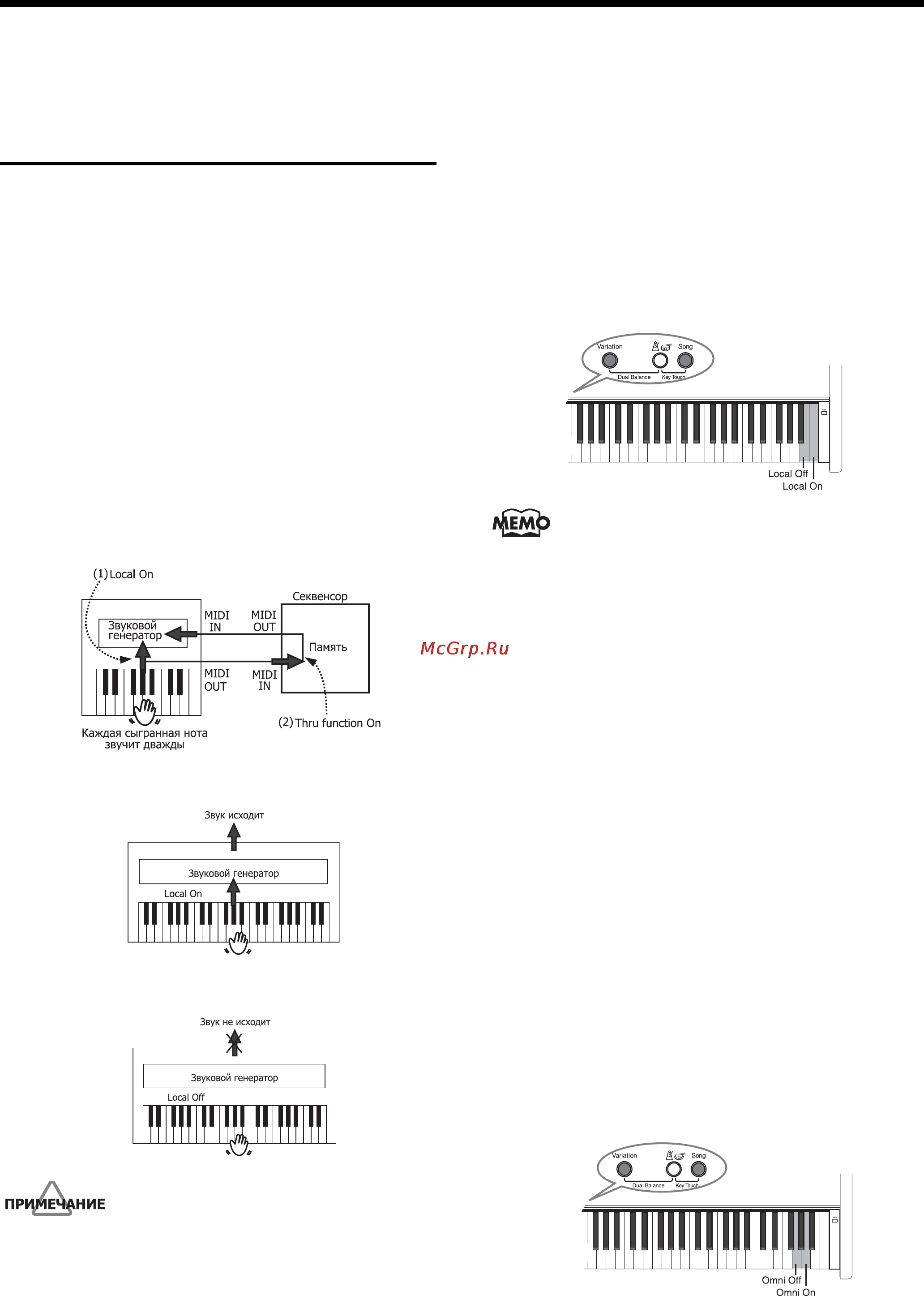 Roland F-100 [31/39] Niiinill
