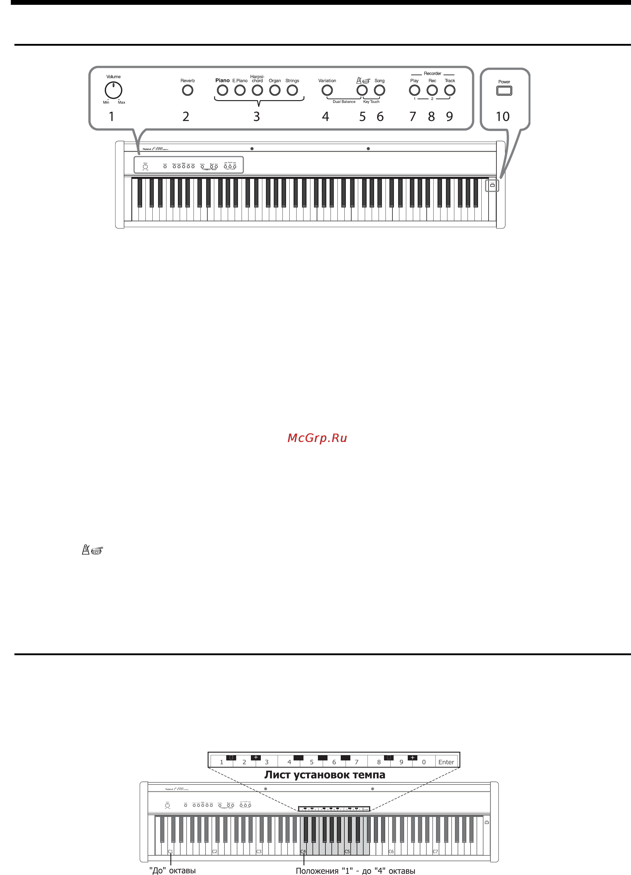 Roland F-100 [8/39] Шмшш1ш111