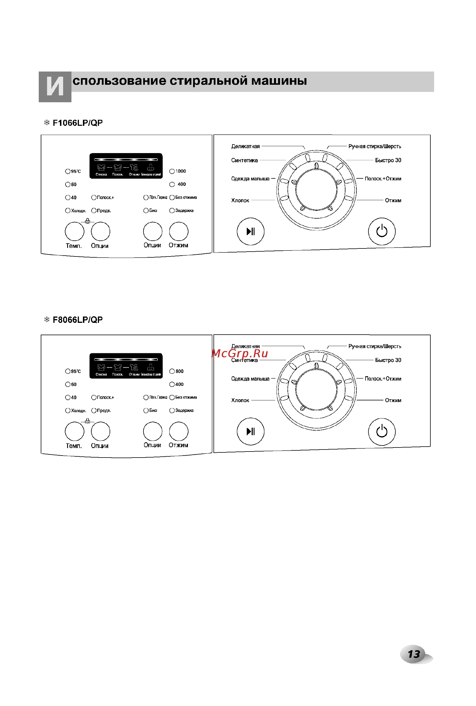 LG F1066LP [13/28] Спользование стиральной машины