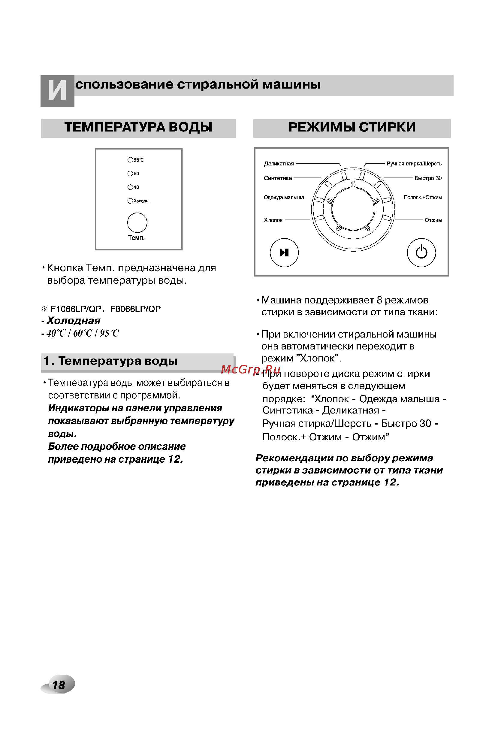 LG F1066LP [18/28] Температура воды режимы стирки