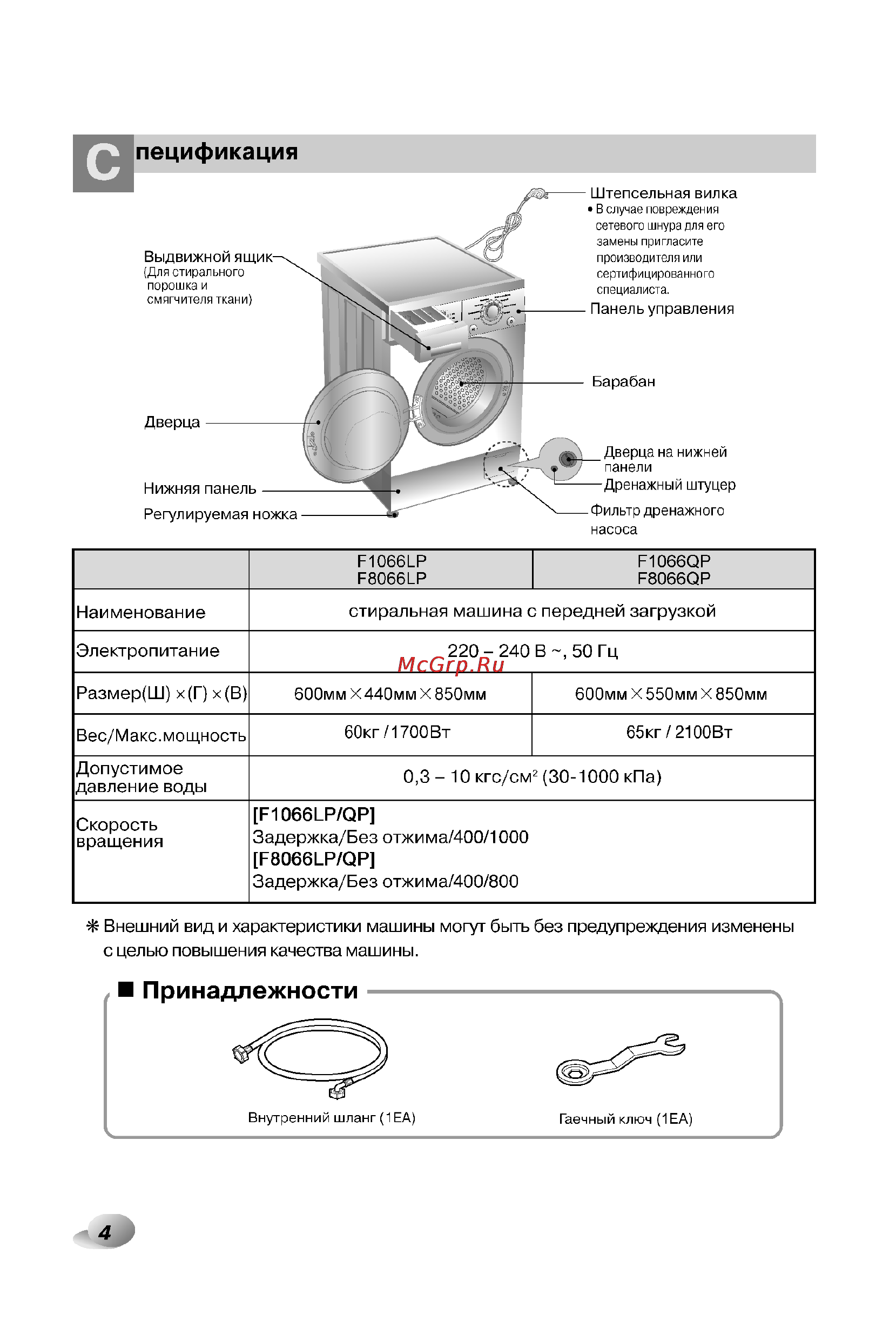 LG F1066LP [4/28] Пецификация