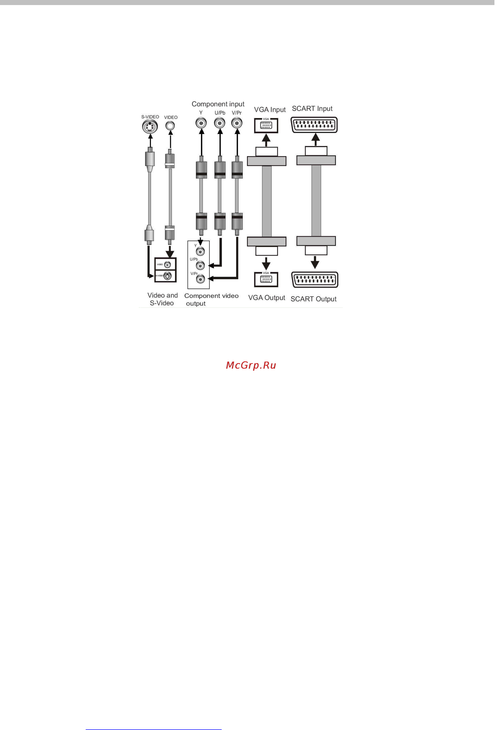 Hyundai H-DVD5008 [11/27] Connection