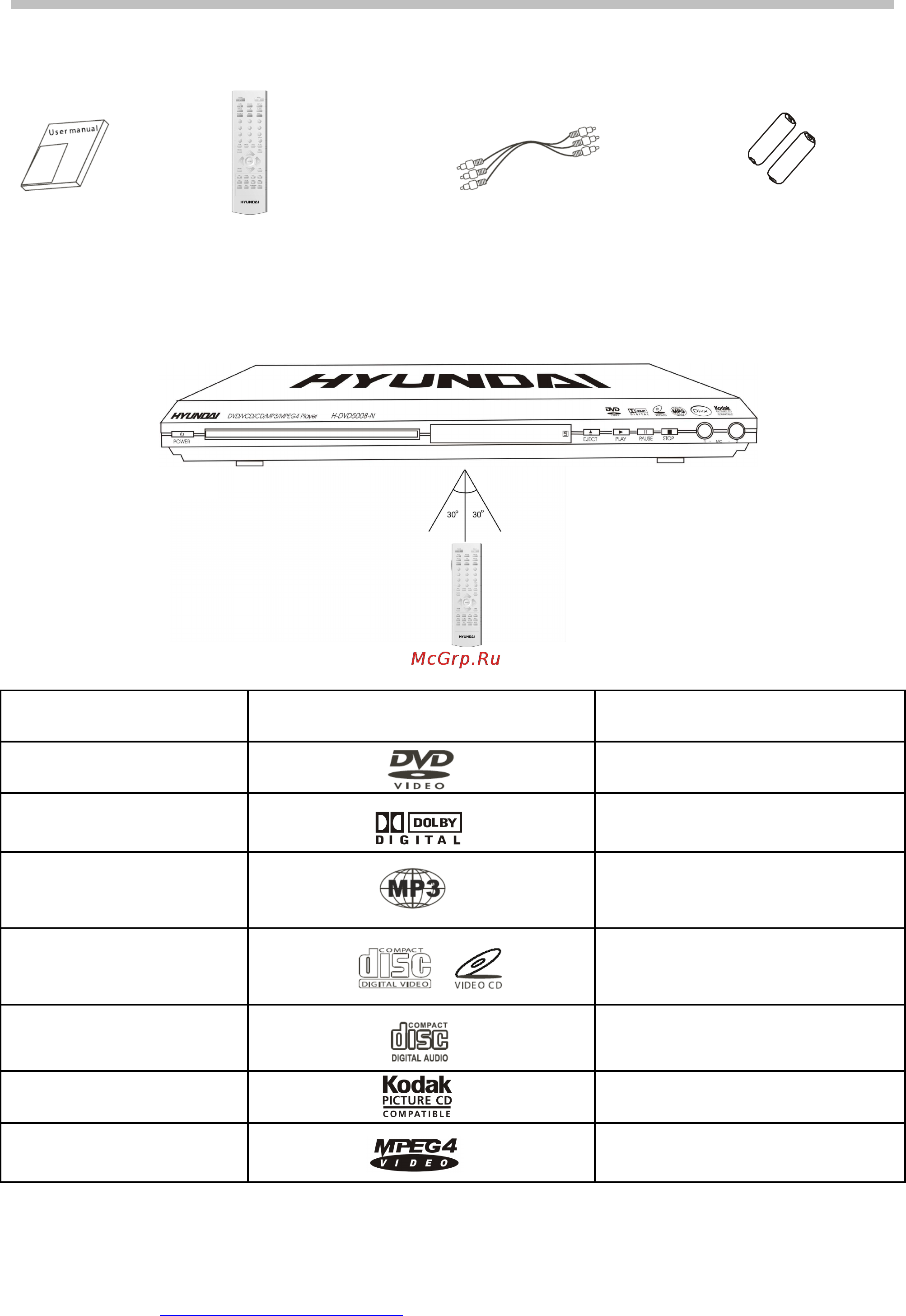 Hyundai H-DVD5008 [6/27] Accessories