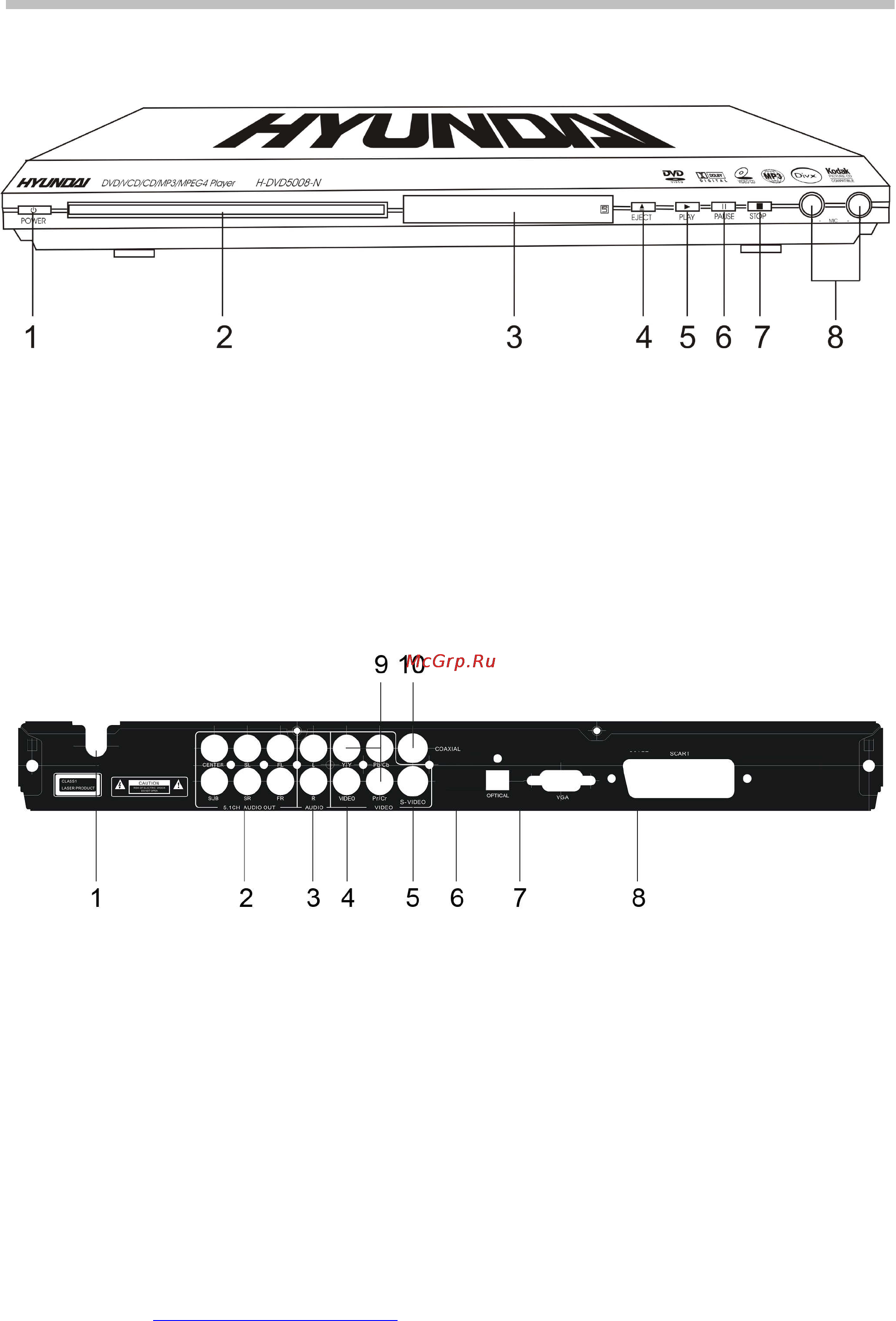 Hyundai H-DVD5008 [8/27] Front panel